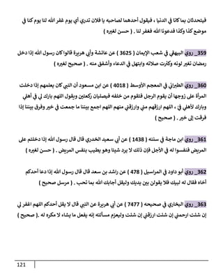 121
‫ي‬
‫ف‬ ‫كنا‬‫يوم‬ ‫لنا‬ ‫هللا‬‫غفر‬ ‫يوم‬ ‫أي‬ ‫تدري‬ ‫فالن‬ ‫يا‬ ‫لصاحبه‬ ‫أحدهما‬ ‫فيقول‬ ، ‫الدنيا‬ ‫ي‬
‫ف‬ ‫كانا‬‫بما‬ ‫فيتحدثان‬
‫لنا‬ ‫فغفر‬ ‫هللا‬ ‫فدعونا‬ ‫وكذا‬ ‫كذا‬‫موضع‬
( .
‫ه‬ ‫ر‬
‫لغث‬ ‫حسن‬
)
089
_
‫روي‬
‫اإليمان‬ ‫شع‬ ‫ي‬
‫ف‬ ‫ي‬
‫ى‬
‫البيهف‬
(
0088
)
‫دخل‬ ‫إذا‬ ‫هللا‬ ‫رسول‬ ‫كان‬‫قالوا‬ ‫هريرة‬ ‫ي‬
‫وأب‬ ‫عائشة‬ ‫عن‬
‫و‬ ‫لونه‬ ‫ر‬
‫تغث‬ ‫رمضان‬
‫منه‬ ‫وأشفق‬ ‫الدعاء‬ ‫ي‬
‫ف‬ ‫وابتهل‬ ‫صالته‬ ‫ت‬ ‫ر‬
‫كث‬
( .
‫ه‬ ‫ر‬
‫لغث‬ ‫صحيح‬
)
006
_
‫روي‬
‫األوسط‬ ‫المعجم‬ ‫ي‬
‫ف‬ ‫ي‬
‫اب‬‫الطث‬
(
3617
)
‫دخلت‬ ‫إذا‬ ‫يعلمهم‬ ‫كان‬ ‫ي‬
‫النت‬ ‫أن‬ ‫مسعود‬ ‫ابن‬ ‫عن‬
‫ي‬
‫أهل‬ ‫ي‬
‫ف‬ ‫ي‬
‫ل‬ ‫بارك‬ ‫اللهم‬ ‫ويقول‬ ‫ر‬
‫كعتن‬
‫ر‬ ‫فيصليان‬ ‫خلفه‬ ‫من‬ ‫فتقوم‬ ‫الرجل‬ ‫يقوم‬ ‫أن‬ ‫زوجها‬ ‫عل‬ ‫أة‬‫ر‬‫الم‬
‫ا‬ ‫اللهم‬ ، ّ
‫ي‬
‫ف‬ ‫ي‬
‫ألهل‬ ‫وبارك‬
‫إذا‬ ‫بيننا‬ ‫وفرق‬ ‫ر‬
‫خث‬ ‫ي‬
‫ف‬ ‫جمعت‬ ‫ما‬ ‫بيننا‬ ‫اجمع‬ ‫اللهم‬ ‫منهم‬ ‫ي‬
‫وارزقت‬ ‫ي‬
‫مت‬ ‫رزقهم‬
‫ر‬
‫خث‬ ‫إل‬ ‫فرقت‬
( .
‫صحيح‬
)
001
_
‫روي‬
‫سننه‬ ‫ي‬
‫ف‬ ‫ماجة‬ ‫ابن‬
(
1307
)
‫عل‬ ‫دخلتم‬ ‫إذا‬ ‫هللا‬ ‫رسول‬ ‫قال‬ ‫قال‬ ‫الخدري‬ ‫سعيد‬ ‫ي‬
‫أب‬ ‫عن‬
‫المريض‬ ‫بنفس‬ ‫يطي‬ ‫وهو‬ ‫شيئا‬ ‫يرد‬ ‫ا‬ ‫ذلك‬ ‫فإن‬ ‫األجل‬ ‫ي‬
‫ف‬ ‫له‬ ‫فنفسوا‬ ‫المريض‬
( .
‫ه‬ ‫ر‬
‫لغث‬ ‫حسن‬
)
008
_
‫روي‬
‫اسيل‬‫ر‬‫الم‬ ‫ي‬
‫ف‬ ‫داود‬ ‫أبو‬
(
387
)
‫أحدكم‬ ‫دعا‬ ‫إذا‬ ‫هللا‬ ‫رسول‬ ‫قال‬ ‫قال‬ ‫سعد‬ ‫بن‬ ‫اشد‬‫ر‬ ‫عن‬
‫فقا‬ ‫أخاه‬
‫تح‬ ‫بما‬ ‫هللا‬ ‫أجابك‬ ‫وليقل‬ ‫يديك‬ ‫ر‬
‫بن‬ ‫يقولن‬ ‫فال‬ ‫لبيك‬ ‫له‬ ‫ل‬
( .
‫صحيح‬ ‫مرسل‬
)
000
_
‫روي‬
‫صحيحه‬ ‫ي‬
‫ف‬ ‫البخاري‬
(
8388
)
‫ي‬
‫ل‬ ‫اغفر‬ ‫اللهم‬ ‫أحدكم‬ ‫يقل‬ ‫ا‬ ‫قال‬ ‫ي‬
‫النت‬ ‫عن‬ ‫هريرة‬ ‫ي‬
‫أب‬ ‫عن‬
‫مسألت‬ ‫وليعزم‬ ‫شئت‬ ‫إن‬ ‫ي‬
‫ارزقت‬ ‫شئت‬ ‫إن‬ ‫ي‬
‫ارحمت‬ ‫شئت‬ ‫إن‬
‫له‬ ‫مكره‬ ‫ا‬ ‫يشاء‬ ‫ما‬ ‫يفعل‬ ‫إنه‬ ‫ه‬
.
(
‫صحيح‬
)
 