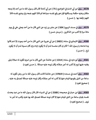 الكامل في أحاديث ذِكر الله وما ورد في فضله والأمر به والإكثار منه وأحاديث الأدعية والأذكار وما ورد في ألفاظها وفضائلها وأورادها / 6000 حديث