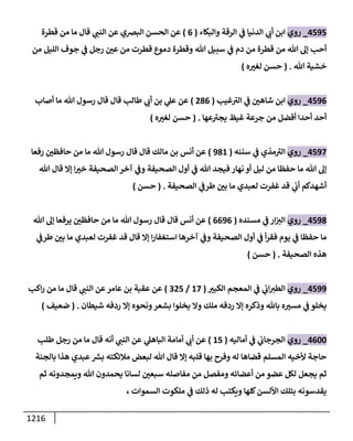الكامل في أحاديث ذِكر الله وما ورد في فضله والأمر به والإكثار منه وأحاديث الأدعية والأذكار وما ورد في ألفاظها وفضائلها وأورادها / 6000 حديث