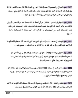 الكامل في أحاديث ذِكر الله وما ورد في فضله والأمر به والإكثار منه وأحاديث الأدعية والأذكار وما ورد في ألفاظها وفضائلها وأورادها / 6000 حديث