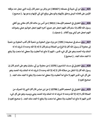 136
425
_
‫روي‬
‫مصنفه‬ ‫ي‬
‫ف‬ ‫شيبة‬ ‫ي‬
‫أب‬ ‫ابن‬
(
06108
)
‫مرفقه‬ ‫حد‬ ‫جعل‬ ‫ي‬
‫النت‬ ‫أيت‬‫ر‬ ‫قال‬ ‫حجر‬ ‫بن‬ ‫وائل‬ ‫عن‬
‫بها‬ ‫يدعو‬ ‫اإلبهام‬ ‫ي‬
‫تل‬ ‫ي‬
‫ى‬
‫الت‬ ‫ورفع‬ ‫والوسىط‬ ‫باإلبهام‬ ‫وحلق‬ ‫اليمت‬ ‫فخذه‬ ‫عل‬ ‫األيمن‬
( .
‫صحيح‬
)
426
_
‫روي‬
‫األوسط‬ ‫المعجم‬ ‫ي‬
‫ف‬ ‫ي‬
‫اب‬‫الطث‬
(
9311
)
‫أ‬ ‫عن‬
‫ي‬
‫كتف‬ ‫ر‬
‫بن‬ ‫ي‬
‫مقام‬ ‫كان‬‫قال‬ ‫مالك‬ ‫بن‬ ‫نس‬
‫رضوانك‬ ‫ي‬
‫عمل‬ ‫خواتيم‬ ‫اجعل‬ ‫اللهم‬ ‫آخره‬ ‫عمري‬ ‫ر‬
‫خث‬ ‫اجعل‬ ‫اللهم‬ ‫قال‬ ‫سلم‬ ‫إذا‬ ‫فكان‬ ‫هللا‬ ‫رسول‬
‫ألقاك‬ ‫يوم‬ ‫ي‬
‫أيام‬ ‫ر‬
‫خث‬ ‫اجعل‬ ‫اللهم‬
( .
‫ضعيف‬
)
427
_
‫روي‬
‫صحيحه‬ ‫ي‬
‫ف‬ ‫مسلم‬
(
898
)
‫شعبة‬ ‫بن‬ ‫ة‬ ‫ر‬
‫المغث‬ ‫كت‬‫قال‬ ‫شعبة‬ ‫بن‬ ‫ة‬ ‫ر‬
‫المغث‬ ‫مول‬ ‫اد‬‫ر‬‫و‬ ‫عن‬
‫أ‬ ‫معاوية‬ ‫إل‬
‫له‬ ‫له‬ ‫يك‬‫رس‬ ‫ا‬ ‫وحده‬ ‫هللا‬ ‫إا‬ ‫إله‬ ‫ا‬ ‫قال‬ ‫وسلم‬ ‫الصالة‬ ‫من‬ ‫فرغ‬ ‫إذا‬ ‫كان‬‫هللا‬ ‫رسول‬ ‫ن‬
‫ينفع‬ ‫وا‬ ‫منعت‬ ‫لما‬ ‫ي‬
‫معىط‬ ‫وا‬ ‫أعطيت‬ ‫لما‬ ‫مانع‬ ‫ا‬ ‫اللهم‬ ،‫قدير‬ ‫ء‬ ‫ي‬
‫ش‬ ‫كل‬‫عل‬ ‫وهو‬ ‫الحمد‬ ‫وله‬ ‫الملك‬
‫الجد‬ ‫منك‬ ‫الجد‬ ‫ذا‬
( .
‫صحيح‬
)
428
_
‫روي‬
‫ر‬
‫الشامين‬ ‫مسند‬ ‫ي‬
‫ف‬ ‫ي‬
‫اب‬‫الطث‬
(
1086
)
‫ي‬
‫أب‬ ‫بن‬ ‫معاوية‬ ‫عن‬
‫إن‬ ‫قال‬ ‫المنث‬ ‫عل‬‫وهو‬ ‫سفيان‬
‫وهو‬ ‫الحمد‬ ‫وله‬ ‫الملك‬ ‫له‬ ‫له‬ ‫يك‬‫رس‬ ‫ا‬ ‫وحده‬ ‫هللا‬ ‫إا‬ ‫إله‬ ‫ا‬ ‫قال‬ ‫صالته‬ ‫من‬ ‫انتفل‬ ‫إذا‬ ‫كان‬‫هللا‬ ‫رسول‬
‫الجد‬ ‫منك‬ ‫الجد‬ ‫ذا‬ ‫ينفع‬ ‫وا‬ ‫منعت‬ ‫لما‬ ‫ي‬
‫معىط‬ ‫وا‬ ‫أعطيت‬ ‫لما‬ ‫مانع‬ ‫ا‬ ‫اللهم‬ ‫قدير‬ ‫ء‬ ‫ي‬
‫ش‬ ‫كل‬‫عل‬
( .
‫ه‬ ‫ر‬
‫لغث‬ ‫صحيح‬
)
429
_
‫روي‬
‫ر‬
‫الكبث‬ ‫المعجم‬ ‫ي‬
‫ف‬ ‫ي‬
‫اب‬‫الطث‬
(
18890
)
‫من‬ ‫انرصف‬ ‫إذا‬ ‫ي‬
‫النت‬ ‫كان‬‫قال‬ ‫عباس‬ ‫ابن‬ ‫عن‬
‫ء‬ ‫ي‬
‫ش‬ ‫كل‬‫عل‬‫وهو‬ ‫ويميت‬ ‫ي‬ ‫ر‬
‫يحت‬ ‫الحمد‬ ‫وله‬ ‫الملك‬ ‫له‬ ‫له‬ ‫يك‬‫رس‬ ‫ا‬ ‫وحده‬ ‫هللا‬ ‫إا‬ ‫إله‬ ‫ا‬ ‫قال‬ ‫الصالة‬
‫الجد‬ ‫منك‬ ‫الجد‬ ‫ذا‬ ‫ينفع‬ ‫وا‬ ‫منعت‬ ‫لما‬ ‫ي‬
‫معىط‬ ‫وا‬ ‫أعطيت‬ ‫لما‬ ‫مانع‬ ‫ا‬ ‫اللهم‬ ‫قدير‬
( .
‫ه‬ ‫ر‬
‫لغث‬ ‫صحيح‬
)
 