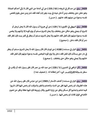 الكامل في أحاديث ذِكر الله وما ورد في فضله والأمر به والإكثار منه وأحاديث الأدعية والأذكار وما ورد في ألفاظها وفضائلها وأورادها / 6000 حديث