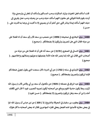 الكامل في أحاديث ذِكر الله وما ورد في فضله والأمر به والإكثار منه وأحاديث الأدعية والأذكار وما ورد في ألفاظها وفضائلها وأورادها / 6000 حديث