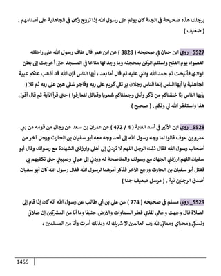 الكامل في أحاديث ذِكر الله وما ورد في فضله والأمر به والإكثار منه وأحاديث الأدعية والأذكار وما ورد في ألفاظها وفضائلها وأورادها / 6000 حديث