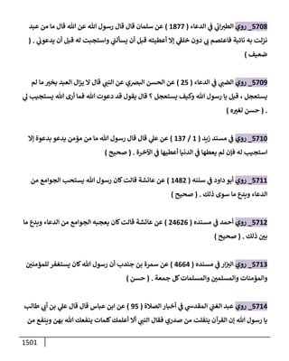 الكامل في أحاديث ذِكر الله وما ورد في فضله والأمر به والإكثار منه وأحاديث الأدعية والأذكار وما ورد في ألفاظها وفضائلها وأورادها / 6000 حديث
