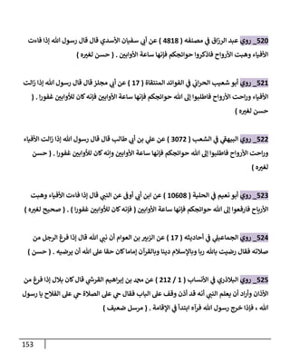 153
886
_
‫روي‬
‫مصنفه‬ ‫ي‬
‫ف‬ ‫اق‬‫ز‬‫الر‬ ‫عبد‬
(
3717
)
‫فاءت‬ ‫إذا‬ ‫هللا‬ ‫رسول‬ ‫قال‬ ‫قال‬ ‫األسدي‬ ‫سفيان‬ ‫ي‬
‫أب‬ ‫عن‬
‫ر‬
‫األوابن‬ ‫ساعة‬ ‫فإنها‬ ‫حوائجكم‬ ‫فاذكروا‬ ‫األرواح‬ ‫وهبت‬ ‫األفياء‬
( .
‫ر‬
‫لغث‬ ‫حسن‬
‫ه‬
)
881
_
‫روي‬
‫المنتقاة‬ ‫الفوائد‬ ‫ي‬
‫ف‬ ‫ي‬
‫اب‬‫ر‬‫الح‬ ‫شعي‬ ‫أبو‬
(
18
)
‫الت‬‫ز‬ ‫إذا‬ ‫هللا‬ ‫رسول‬ ‫قال‬ ‫قال‬ ‫مجلز‬ ‫ي‬
‫أب‬ ‫عن‬
‫ا‬‫ر‬‫غفو‬ ‫ر‬
‫لألوابن‬ ‫كان‬‫فإنه‬ ‫ر‬
‫األوابن‬ ‫ساعة‬ ‫فإنها‬ ‫حوائجكم‬ ‫هللا‬ ‫إل‬ ‫فاطلبوا‬ ‫األرواح‬ ‫احت‬‫ر‬‫و‬ ‫األفياء‬
( .
‫ه‬ ‫ر‬
‫لغث‬ ‫حسن‬
)
888
_
‫روي‬
‫الشع‬ ‫ي‬
‫ف‬ ‫ي‬
‫ى‬
‫البيهف‬
(
0688
)
‫األفياء‬ ‫الت‬‫ز‬ ‫إذا‬ ‫هللا‬ ‫رسول‬ ‫قال‬ ‫قال‬ ‫طال‬ ‫ي‬
‫أب‬ ‫بن‬ ‫ي‬
‫عل‬ ‫عن‬
‫ا‬‫ر‬‫غفو‬ ‫ر‬
‫لألوابن‬ ‫كان‬‫وإنه‬ ‫ر‬
‫األوابن‬ ‫ساعة‬ ‫فإنها‬ ‫حوائجكم‬ ‫هللا‬ ‫إل‬ ‫فاطلبوا‬ ‫األرواح‬ ‫احت‬‫ر‬‫و‬
( .
‫حسن‬
‫ه‬ ‫ر‬
‫لغث‬
)
880
_
‫روي‬
‫الحلية‬ ‫ي‬
‫ف‬ ‫نعيم‬ ‫أبو‬
(
16067
)
‫فاء‬ ‫إذا‬ ‫قال‬ ‫ي‬
‫النت‬ ‫عن‬ ‫أوف‬ ‫ي‬
‫أب‬ ‫ابن‬ ‫عن‬
‫وهبت‬ ‫األفياء‬ ‫ت‬
‫ر‬
‫األوابن‬ ‫ساعة‬ ‫فإنها‬ ‫حوائجكم‬ ‫هللا‬ ‫إل‬ ‫فارفعوا‬ ‫األرياح‬
(
‫ا‬‫ر‬‫غفو‬ ‫ر‬
‫لألوابن‬ ‫كان‬‫فإنه‬
( . )
‫ه‬ ‫ر‬
‫لغث‬ ‫صحيح‬
)
883
_
‫روي‬
‫أحاديثه‬ ‫ي‬
‫ف‬ ‫ي‬
‫الجماعيل‬
(
18
)
‫من‬ ‫الرجل‬ ‫فرغ‬ ‫إذا‬ ‫قال‬ ‫هللا‬ ‫ي‬
‫نت‬ ‫أن‬ ‫العوام‬ ‫بن‬ ‫ر‬
‫الزبث‬ ‫عن‬
‫إ‬ ‫وبالقرآن‬ ‫دينا‬ ‫وباإلسالم‬ ‫ربا‬ ‫باهلل‬ ‫رضيت‬ ‫فقال‬ ‫صالته‬
‫يرضيه‬ ‫أن‬ ‫هللا‬ ‫عل‬ ‫حقا‬ ‫كان‬‫ماما‬
( .
‫حسن‬
)
888
_
‫روي‬
‫األنساب‬ ‫ي‬
‫ف‬ ‫البالذري‬
(
1
/
818
)
‫من‬ ‫فرغ‬ ‫إذا‬ ‫بالل‬ ‫كان‬‫قال‬ ‫ي‬
‫القرش‬ ‫اهيم‬‫ر‬‫إب‬ ‫بن‬ ‫دمحم‬ ‫عن‬
‫رسول‬ ‫يا‬ ‫الفالح‬ ‫عل‬ ‫ي‬
‫ح‬ ‫الصالة‬ ‫عل‬ ‫ي‬
‫ح‬ ‫فقال‬ ‫الباب‬ ‫عل‬ ‫وقف‬ ‫أذن‬ ‫قد‬ ‫أنه‬ ‫ي‬
‫النت‬ ‫يعلم‬ ‫أن‬ ‫اد‬‫ر‬‫وأ‬ ‫األذان‬
‫فرآ‬ ‫هللا‬ ‫رسول‬ ‫خرج‬ ‫فإذا‬ ، ‫هللا‬
‫اإلقامة‬ ‫ي‬
‫ف‬ ‫ابتدأ‬ ‫ه‬
( .
‫ضعيف‬ ‫مرسل‬
)
 