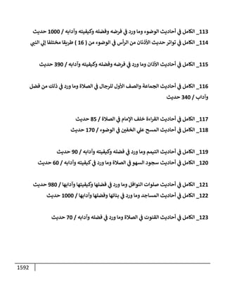 الكامل في أحاديث ذِكر الله وما ورد في فضله والأمر به والإكثار منه وأحاديث الأدعية والأذكار وما ورد في ألفاظها وفضائلها وأورادها / 6000 حديث