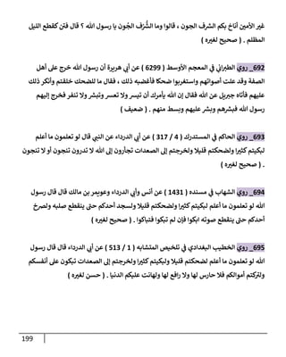199
‫الليل‬ ‫كقطع‬ ‫ى‬
‫فن‬ ‫قال‬ ‫؟‬ ‫هللا‬ ‫رسول‬ ‫يا‬ ‫ون‬‫الج‬ ‫ف‬ْ ُّ
‫الس‬ ‫وما‬ ‫قالوا‬ ، ‫الجون‬ ‫ف‬‫الس‬ ‫بكم‬ ‫أناخ‬ ‫ر‬
‫األمن‬ ‫ر‬
‫غث‬
‫المظلم‬
( .
‫ه‬ ‫ر‬
‫لغث‬ ‫صحيح‬
)
098
_
‫روي‬
‫ا‬‫الطث‬
‫األوسط‬ ‫المعجم‬ ‫ي‬
‫ف‬ ‫ي‬
‫ب‬
(
0899
)
‫أهل‬ ‫عل‬ ‫خرج‬ ‫هللا‬ ‫رسول‬ ‫أن‬ ‫هريرة‬ ‫ي‬
‫أب‬ ‫عن‬
‫ذلك‬ ‫وأنكر‬ ‫خلقتم‬ ‫للضحك‬ ‫ما‬ ‫فقال‬ ، ‫ذلك‬ ‫فأغضبه‬ ‫ضحكا‬ ‫واستغربوا‬ ‫أصواتهم‬ ‫علت‬ ‫وقد‬ ‫الصفة‬
‫إليهم‬ ‫فخرج‬ ‫تنفر‬ ‫وا‬‫وتبس‬‫تعس‬ ‫وا‬‫تيس‬ ‫أن‬ ‫يأمرك‬ ‫هللا‬ ‫إن‬ ‫فقال‬ ‫هللا‬ ‫عن‬ ‫يل‬‫جث‬ ‫فأتاه‬ ‫عليهم‬
‫وبس‬ ‫هم‬‫فبس‬ ‫هللا‬ ‫رسول‬
‫منهم‬ ‫وبسط‬ ‫عليهم‬
( .
‫ضعيف‬
)
090
_
‫روي‬
‫المستدرك‬ ‫ي‬
‫ف‬ ‫الحاكم‬
(
3
/
018
)
‫أعلم‬ ‫ما‬ ‫تعلمون‬ ‫لو‬ ‫قال‬ ‫ي‬
‫النت‬ ‫عن‬ ‫الدرداء‬ ‫ي‬
‫أب‬ ‫عن‬
‫تنجون‬ ‫ا‬‫أو‬ ‫تنجون‬ ‫تدرون‬ ‫ا‬ ‫هللا‬ ‫إل‬ ‫تجأرون‬ ‫الصعدات‬ ‫إل‬ ‫ولخرجتم‬ ‫قليال‬ ‫ولضحكتم‬ ‫ا‬ ‫ر‬
‫كثث‬‫لبكيتم‬
( .
‫ه‬ ‫ر‬
‫لغث‬ ‫صحيح‬
)
093
_
‫روي‬
‫مسنده‬ ‫ي‬
‫ف‬ ‫الشهاب‬
(
1301
)
‫رسول‬ ‫قال‬ ‫قال‬ ‫مالك‬ ‫بن‬‫وعويمر‬ ‫الدرداء‬ ‫ي‬
‫وأب‬ ‫أنس‬ ‫عن‬
‫ولرصخ‬ ‫صلبه‬ ‫ينقطع‬ ‫ى‬
‫حت‬ ‫أحدكم‬ ‫ولسجد‬ ‫قليال‬ ‫ولضحكتم‬ ‫ا‬ ‫ر‬
‫كثث‬‫لبكيتم‬ ‫أعلم‬ ‫ما‬ ‫تعلمون‬ ‫لو‬ ‫هللا‬
‫فتباكوا‬ ‫تبكوا‬ ‫لم‬ ‫فإن‬ ‫ابكوا‬ ‫صوته‬ ‫ينقطع‬ ‫ى‬
‫حت‬ ‫أحدكم‬
( .
‫ه‬ ‫ر‬
‫لغث‬ ‫صحيح‬
)
098
_
‫روي‬
‫المتشابه‬ ‫تلخيص‬ ‫ي‬
‫ف‬ ‫البغدادي‬ ‫الخطي‬
(
1
/
810
)
‫رسول‬ ‫قال‬ ‫قال‬ ‫الدرداء‬ ‫ي‬
‫أب‬ ‫عن‬
‫أنفسكم‬ ‫عل‬ ‫تبكون‬ ‫الصعدات‬ ‫إل‬ ‫ولخرجتم‬ ‫ا‬ ‫ر‬
‫كثث‬‫ولبكيتم‬ ‫قليال‬ ‫لضحكتم‬ ‫أعلم‬ ‫ما‬ ‫تعلمون‬ ‫لو‬ ‫هللا‬
‫الدنيا‬ ‫عليكم‬ ‫ولهانت‬ ‫لها‬ ‫افع‬‫ر‬ ‫وا‬ ‫لها‬ ‫حارس‬ ‫فال‬ ‫أموالكم‬ ‫كتم‬ ‫ى‬
‫ولث‬
( .
‫ه‬ ‫ر‬
‫لغث‬ ‫حسن‬
)
 