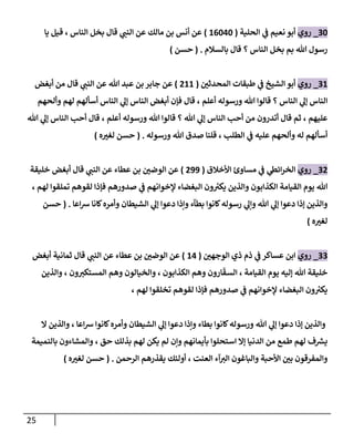 25
06
_
‫روي‬
‫الحلية‬ ‫ي‬
‫ف‬ ‫نعيم‬ ‫أبو‬
(
10636
)
‫يا‬ ‫قيل‬ ، ‫الناس‬ ‫بخل‬ ‫قال‬ ‫ي‬
‫النت‬ ‫عن‬ ‫مالك‬ ‫بن‬ ‫أنس‬ ‫عن‬
‫بالسالم‬ ‫قال‬ ‫؟‬ ‫الناس‬ ‫بخل‬ ‫بم‬ ‫هللا‬ ‫رسول‬
( .
‫حسن‬
)
01
_
‫روي‬
‫ر‬
‫المحدثن‬ ‫طبقات‬ ‫ي‬
‫ف‬ ‫الشيخ‬ ‫أبو‬
(
811
)
‫أبغض‬ ‫من‬ ‫قال‬ ‫ي‬
‫النت‬ ‫عن‬ ‫هللا‬ ‫عبد‬ ‫بن‬ ‫جابر‬ ‫عن‬
‫قال‬ ، ‫أعلم‬ ‫ورسوله‬ ‫هللا‬ ‫قالوا‬ ‫؟‬ ‫الناس‬ ‫ي‬
‫إل‬ ‫الناس‬
‫وألحهم‬ ‫لهم‬ ‫أسألهم‬ ‫الناس‬ ‫ي‬
‫إل‬ ‫الناس‬ ‫أبغض‬ ‫فإن‬
‫هللا‬ ‫ي‬
‫إل‬ ‫الناس‬ ‫أح‬ ‫قال‬ ، ‫أعلم‬ ‫ورسوله‬ ‫هللا‬ ‫قالوا‬ ‫؟‬ ‫هللا‬ ‫ي‬
‫إل‬ ‫الناس‬ ‫أح‬ ‫من‬ ‫أتدرون‬ ‫قال‬ ‫ثم‬ ، ‫عليهم‬
‫ورسوله‬ ‫هللا‬ ‫صدق‬ ‫قلنا‬ ، ‫الطل‬ ‫ي‬
‫ف‬ ‫عليه‬ ‫وألحهم‬ ‫له‬ ‫أسألهم‬
( .
‫ه‬ ‫ر‬
‫لغث‬ ‫حسن‬
)
08
_
‫روي‬
‫األخالق‬ ‫مساوئ‬ ‫ي‬
‫ف‬ ‫ي‬
‫ائىط‬‫ر‬‫الخ‬
(
899
)
‫ا‬ ‫عن‬
‫خليقة‬ ‫أبغض‬ ‫قال‬ ‫ي‬
‫النت‬ ‫عن‬ ‫عطاء‬ ‫بن‬ ‫ر‬
‫لوضن‬
، ‫لهم‬ ‫تملقوا‬ ‫لقوهم‬ ‫فإذا‬ ‫صدورهم‬ ‫ي‬
‫ف‬ ‫إلخوانهم‬ ‫البغضاء‬ ‫ون‬ ‫ر‬
‫يكث‬ ‫والذين‬ ‫الكذابون‬ ‫القيامة‬ ‫يوم‬ ‫هللا‬
‫اعا‬‫رس‬ ‫كانا‬‫وأمره‬ ‫الشيطان‬ ‫ي‬
‫إل‬ ‫دعوا‬ ‫وإذا‬ ‫بطآء‬ ‫كانوا‬‫رسوله‬ ‫ي‬
‫وإل‬ ‫هللا‬ ‫ي‬
‫إل‬ ‫دعوا‬ ‫إذا‬ ‫والذين‬
( .
‫حسن‬
‫ه‬ ‫ر‬
‫لغث‬
)
00
_
‫روي‬
‫ر‬
‫الوجهن‬ ‫ذي‬ ‫ذم‬ ‫ي‬
‫ف‬ ‫عساكر‬ ‫ابن‬
(
13
)
‫أبغض‬ ‫ثمانية‬ ‫قال‬ ‫ي‬
‫النت‬ ‫عن‬ ‫عطاء‬ ‫بن‬ ‫ر‬
‫الوضن‬ ‫عن‬
‫والذين‬ ، ‫ون‬‫المستكث‬ ‫وهم‬ ‫والخيالون‬ ، ‫الكذابون‬ ‫وهم‬ ‫ارون‬
ّ
‫السق‬ ، ‫القيامة‬ ‫يوم‬ ‫إليه‬ ‫هللا‬ ‫خليقة‬
، ‫لهم‬ ‫تخلقوا‬ ‫لقوهم‬ ‫فإذا‬ ‫صدورهم‬ ‫ي‬
‫ف‬ ‫إلخوانهم‬ ‫البغضاء‬ ‫ون‬ ‫ر‬
‫يكث‬
‫ورسو‬ ‫هللا‬ ‫ي‬
‫إل‬ ‫دعوا‬ ‫إذا‬ ‫والذين‬
‫ا‬ ‫والذين‬ ، ‫اعا‬‫رس‬ ‫كانوا‬‫وأمره‬ ‫الشيطان‬ ‫ي‬
‫إل‬ ‫دعوا‬ ‫وإذا‬ ‫بطاء‬ ‫كانوا‬‫له‬
‫بالنميمة‬ ‫والمشاءون‬ ، ‫حق‬ ‫بذلك‬ ‫لهم‬ ‫يكن‬ ‫لم‬ ‫وإن‬ ‫بأيمانهم‬ ‫استحلوا‬ ‫إا‬ ‫الدنيا‬ ‫من‬ ‫طمع‬ ‫لهم‬ ‫ف‬‫يس‬
‫الرحمن‬ ‫يقذرهم‬ ‫أولئك‬ ، ‫العنت‬ ‫آء‬‫الث‬ ‫والباغون‬ ‫األحبة‬ ‫ر‬
‫بن‬ ‫والمفرقون‬
( .
‫ه‬ ‫ر‬
‫لغث‬ ‫حسن‬
)
 