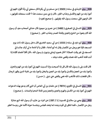 251
987
_
‫روي‬
‫سننه‬ ‫ي‬
‫ف‬ ‫مذي‬ ‫ى‬
‫الث‬
(
0860
)
‫ي‬
‫إب‬ ‫اللهم‬ ‫أقول‬ ‫وأنا‬ ‫ي‬
‫أب‬ ‫ي‬
‫سمعت‬ ‫قال‬ ‫بكرة‬ ‫ي‬
‫أب‬ ‫بن‬ ‫مسلم‬ ‫عن‬
‫تقول‬ ‫سمعتك‬ ‫قلت‬ ‫؟‬ ‫هذا‬ ‫سمعت‬ ‫ممن‬ ‫ي‬
‫بت‬ ‫يا‬ ‫قال‬ ،‫القث‬ ‫وعذاب‬ ‫والكسل‬ ‫الهم‬ ‫من‬ ‫بك‬ ‫أعوذ‬
، ‫هن‬
‫يقولهن‬ ‫هللا‬ ‫رسول‬ ‫سمعت‬ ‫ي‬
‫فإب‬ ‫الزمهن‬ ‫قال‬
( .
‫ه‬ ‫ر‬
‫لغث‬ ‫صحيح‬
)
989
_
‫روي‬
‫الصغري‬ ‫ي‬
‫ف‬ ‫ي‬
‫ئ‬
‫النساب‬
(
8378
)
‫رسول‬ ‫أن‬ ‫دمحم‬ ‫أصحاب‬ ‫ي‬
‫حدثت‬ ‫قال‬ ‫ميمون‬ ‫بن‬ ‫عمرو‬ ‫عن‬
‫القث‬ ‫وعذاب‬‫الصدر‬ ‫وفتنة‬ ‫والجن‬ ‫الشح‬ ‫من‬ ‫يتعوذ‬ ‫كان‬‫هللا‬
( .
‫صحيح‬
)
906
_
‫روي‬
‫سننه‬ ‫ي‬
‫ف‬ ‫داود‬ ‫أبو‬
(
1888
)
‫ي‬
‫أب‬ ‫عن‬
‫يوم‬ ‫ذات‬ ‫هللا‬ ‫رسول‬ ‫دخل‬ ‫قال‬ ‫الخدري‬ ‫سعيد‬
‫ي‬
‫ف‬ ‫جالسا‬ ‫اك‬‫ر‬‫أ‬ ‫ي‬
‫ل‬ ‫ما‬ ‫أمامة‬ ‫أبا‬ ‫يا‬ ‫فقال‬ ، ‫أمامة‬ ‫أبو‬ ‫له‬ ‫يقال‬ ‫األنصار‬ ‫من‬ ‫برجل‬‫هو‬ ‫فإذا‬ ‫المسجد‬
‫إذا‬ ‫كالما‬‫أعلمك‬ ‫أفال‬ ‫قال‬ ، ‫هللا‬ ‫رسول‬ ‫يا‬ ‫وديون‬ ‫ي‬
‫لزمتت‬ ‫هموم‬ ‫قال‬ ‫؟‬ ‫الصالة‬ ‫وقت‬ ‫ر‬
‫غث‬ ‫ي‬
‫ف‬ ‫المسجد‬
‫دينك‬ ‫عنك‬ ‫وقض‬ ‫همك‬ ‫هللا‬ ‫أذه‬ ‫قلته‬ ‫أنت‬
،
‫والحزن‬ ‫الهم‬ ‫من‬ ‫بك‬ ‫أعوذ‬ ‫ي‬
‫إب‬ ‫اللهم‬ ‫أمسيت‬ ‫وإذا‬ ‫أصبحت‬ ‫إذا‬ ‫قل‬ ‫قال‬ ‫هللا‬ ‫رسول‬ ‫يا‬ ‫بل‬ ‫قلت‬ ‫قال‬
‫الرجال‬ ‫وقهر‬ ‫الدين‬ ‫غلبة‬ ‫من‬ ‫بك‬ ‫وأعوذ‬ ‫والبخل‬ ‫الجن‬ ‫من‬ ‫بك‬ ‫وأعوذ‬ ‫والكسل‬‫العجز‬ ‫من‬ ‫بك‬ ‫وأعوذ‬
‫ي‬
‫ديت‬ ‫ي‬
‫عت‬ ‫وقض‬ ‫ي‬
‫هم‬ ‫هللا‬ ‫فأذه‬ ‫ذلك‬ ‫ففعلت‬ ‫قال‬ ،
( .
‫حسن‬
)
901
_
‫روي‬
‫ي‬‫الكث‬ ‫ي‬
‫ف‬ ‫ي‬
‫ئ‬
‫النساب‬
(
8780
)
‫الدعوات‬ ‫بهذه‬ ‫يدعو‬ ‫كان‬ ‫ي‬
‫النت‬ ‫أن‬ ‫العاص‬ ‫ي‬
‫أب‬ ‫بن‬ ‫عثمان‬ ‫عن‬
‫والممات‬ ‫المحيا‬ ‫فتنة‬ ‫ومن‬‫والعجز‬ ‫والجن‬ ‫والهرم‬ ‫الكسل‬ ‫من‬ ‫بك‬ ‫أعوذ‬ ‫ي‬
‫إب‬ ‫اللهم‬
( .
‫صحيح‬
)
908
_
‫روي‬
‫ه‬ ‫ر‬
‫تفسث‬ ‫ي‬
‫ف‬ ‫سالم‬ ‫بن‬ ‫ي‬ ‫ر‬
‫يحت‬
(
1
/
878
)
‫جنازة‬ ‫اتبع‬ ‫هللا‬ ‫رسول‬ ‫أن‬ ‫عازب‬ ‫بن‬ ‫اء‬‫الث‬ ‫عن‬
‫ر‬
‫الطث‬ ‫رءوسنا‬ ‫عل‬ ‫كأنما‬‫حوله‬ ‫وجلسنا‬ ‫فجلس‬ ‫يلحد‬ ‫لما‬ ‫وجده‬ ‫ه‬‫قث‬ ‫إل‬ ‫انتىه‬ ‫فلما‬ ،‫األنصار‬ ‫من‬ ‫رجل‬
 