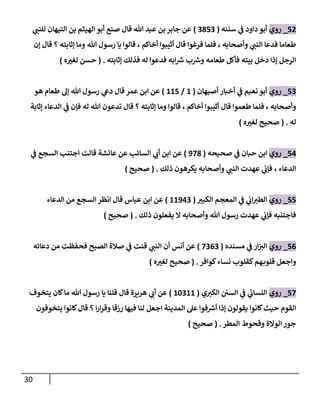 31
88
_
‫روي‬
‫سننه‬ ‫ي‬
‫ف‬ ‫داود‬ ‫أبو‬
(
0780
)
‫ي‬
‫للنت‬ ‫التيهان‬ ‫بن‬ ‫الهيثم‬ ‫أبو‬ ‫صنع‬ ‫قال‬ ‫هللا‬ ‫عبد‬ ‫بن‬‫جابر‬ ‫عن‬
‫إن‬ ‫قال‬ ‫؟‬ ‫إثابته‬ ‫وما‬ ‫هللا‬ ‫رسول‬ ‫يا‬ ‫قالوا‬ ، ‫أخاكم‬ ‫أثيبوا‬ ‫قال‬ ‫فرغوا‬ ‫فلما‬ ، ‫وأصحابه‬ ‫ي‬
‫النت‬ ‫فدعا‬ ‫طعاما‬
‫إثا‬ ‫فذلك‬ ‫له‬ ‫فدعوا‬ ‫ابه‬‫رس‬ ‫ب‬‫ورس‬ ‫طعامه‬ ‫فأكل‬ ‫بيته‬ ‫دخل‬ ‫إذا‬ ‫الرجل‬
‫بته‬
( .
‫ه‬ ‫ر‬
‫لغث‬ ‫حسن‬
)
80
_
‫روي‬
‫أصبهان‬ ‫أخبار‬ ‫ي‬
‫ف‬ ‫نعيم‬ ‫أبو‬
(
1
/
118
)
‫هو‬ ‫طعام‬ ‫إل‬ ‫هللا‬ ‫رسول‬ ‫ي‬
‫دع‬ ‫قال‬ ‫عمر‬ ‫ابن‬ ‫عن‬
‫إثابة‬ ‫الدعاء‬ ‫ي‬
‫ف‬ ‫فإن‬ ‫له‬ ‫هللا‬ ‫تدعون‬ ‫قال‬ ‫؟‬ ‫إثابته‬ ‫وما‬ ‫قالوا‬ ، ‫أخاكم‬ ‫أثيبوا‬ ‫قال‬ ‫طعموا‬ ‫فلما‬ ، ‫وأصحابه‬
‫له‬
( .
‫ه‬ ‫ر‬
‫لغث‬ ‫صحيح‬
)
83
_
‫روي‬
‫صحيحه‬ ‫ي‬
‫ف‬ ‫حبان‬ ‫ابن‬
(
87
9
)
‫قالت‬ ‫عائشة‬ ‫عن‬ ‫السائ‬ ‫ي‬
‫أب‬ ‫ابن‬ ‫عن‬
‫ي‬
‫ف‬ ‫السجع‬ ‫اجتن‬
‫ذلك‬ ‫يكرهون‬ ‫وأصحابه‬ ‫ي‬
‫النت‬ ‫عهدت‬ ‫ي‬
‫فإب‬ ، ‫الدعاء‬
( .
‫صحيح‬
)
88
_
‫روي‬
‫ر‬
‫الكبث‬ ‫المعجم‬ ‫ي‬
‫ف‬ ‫ي‬
‫اب‬‫الطث‬
(
11930
)
‫الدعاء‬ ‫من‬ ‫السجع‬ ‫انظر‬ ‫قال‬ ‫عباس‬ ‫ابن‬ ‫عن‬
‫ذلك‬ ‫يفعلون‬ ‫ا‬ ‫وأصحابه‬ ‫هللا‬ ‫رسول‬ ‫عهدت‬ ‫ي‬
‫فإب‬ ‫فاجتنبه‬
( .
‫صحيح‬
)
80
_
‫روي‬
‫مسنده‬ ‫ي‬
‫ف‬ ‫ار‬‫الث‬
(
8000
)
‫دعائه‬ ‫من‬ ‫فحفظت‬ ‫الصبح‬ ‫صالة‬ ‫ي‬
‫ف‬ ‫قنت‬ ‫ي‬
‫النت‬ ‫أن‬ ‫أنس‬ ‫عن‬
‫كوافر‬‫نساء‬ ‫كقلوب‬‫هم‬‫قلوب‬ ‫واجعل‬
( .
‫ه‬ ‫ر‬
‫لغث‬ ‫صحيح‬
)
88
_
‫روي‬
‫ي‬‫الكث‬ ‫السن‬ ‫ي‬
‫ف‬ ‫ي‬
‫ئ‬
‫النساب‬
(
16011
)
‫يتخوف‬ ‫كان‬‫ما‬ ‫هللا‬ ‫رسول‬ ‫يا‬ ‫قلنا‬ ‫قال‬ ‫هريرة‬ ‫ي‬
‫أب‬ ‫عن‬
‫يتخوفون‬ ‫كانوا‬‫قال‬ ‫؟‬ ‫ا‬‫ر‬‫ا‬‫ر‬‫وق‬ ‫رزقا‬ ‫فيها‬ ‫لنا‬ ‫اجعل‬ ‫المدينة‬ ‫عل‬ ‫فوا‬‫أرس‬ ‫إذا‬ ‫يقولون‬ ‫كانوا‬‫حيث‬ ‫القوم‬
‫المطر‬ ‫وقحوط‬ ‫الواة‬‫جور‬
( .
‫صحيح‬
)
 