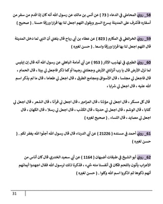 31
87
_
‫روي‬
‫الدعاء‬ ‫ي‬
‫ف‬ ‫ي‬
‫المحامل‬
(
80
)
‫م‬ ‫بن‬ ‫أنس‬ ‫عن‬
‫من‬ ‫سفر‬ ‫من‬ ‫قدم‬ ‫إذا‬ ‫كان‬‫أنه‬ ‫هللا‬ ‫رسول‬ ‫عن‬ ‫الك‬
‫حسنا‬ ‫ورزقا‬ ‫ا‬‫ر‬‫ا‬‫ر‬‫ق‬ ‫بها‬ ‫لنا‬ ‫اجعل‬ ‫اللهم‬ ‫ويقول‬ ‫ر‬
‫السث‬ ‫يسع‬ ‫المدينة‬ ‫عل‬ ‫ف‬‫فأرس‬ ‫أسفاره‬
( .
‫صحيح‬
)
89
_
‫روي‬
‫المكارم‬ ‫ي‬
‫ف‬ ‫ي‬
‫ائىط‬‫ر‬‫الخ‬
(
780
)
‫المدينة‬ ‫دخل‬ ‫لما‬ ‫ي‬
‫النت‬ ‫أن‬ ‫ي‬
‫بلغت‬ ‫قال‬ ‫رباح‬ ‫ي‬
‫أب‬ ‫بن‬ ‫عطاء‬ ‫عن‬
‫واسعا‬ ‫ورزقا‬ ‫ا‬‫ر‬‫ا‬‫ر‬‫ق‬ ‫بها‬ ‫لنا‬ ‫اجعل‬ ‫اللهم‬ ‫قال‬
( .
‫ه‬ ‫ر‬
‫لغث‬ ‫حسن‬
)
06
_
‫روي‬
‫اآلثار‬ ‫تهذي‬ ‫ي‬
‫ف‬ ‫ي‬‫الطث‬
(
980
)
‫إبليس‬ ‫إن‬ ‫قال‬ ‫أنه‬ ‫هللا‬ ‫رسول‬ ‫عن‬ ‫ي‬
‫الباهل‬ ‫أمامة‬ ‫ي‬
‫أب‬ ‫عن‬
‫رب‬ ‫يا‬ ‫قال‬ ‫األرض‬ ‫نزل‬ ‫لما‬
، ‫الحمام‬ ‫قال‬ ، ‫بيتا‬ ‫ي‬
‫ل‬ ‫فاجعل‬ ‫ذكر‬ ‫كما‬‫أو‬ ‫رجيما‬ ‫ي‬
‫وجعلتت‬ ‫األرض‬ ‫ي‬
‫أنزلتت‬
‫اسم‬ ‫يذكر‬ ‫لم‬ ‫ما‬ ‫قال‬ ، ‫طعاما‬ ‫ي‬
‫ل‬ ‫اجعل‬ ‫قال‬ ، ‫الطرق‬ ‫ومجامع‬ ‫األسواق‬ ‫قال‬ ، ‫مجلسا‬ ‫ي‬
‫ل‬ ‫فاجعل‬ ‫قال‬
، ‫ابا‬‫رس‬ ‫ي‬
‫ل‬ ‫اجعل‬ ‫قال‬ ، ‫عليه‬ ‫هللا‬
‫قرآنا‬ ‫ي‬
‫ل‬ ‫اجعل‬ ‫قال‬ ، ‫ر‬
‫امث‬‫ز‬‫الم‬ ‫قال‬ ، ‫مؤذنا‬ ‫ي‬
‫ل‬ ‫اجعل‬ ‫قال‬ ، ‫مسكر‬ ‫كل‬‫قال‬
‫ي‬
‫ل‬ ‫اجعل‬ ‫قال‬ ،‫الشعر‬ ‫قال‬ ،
‫قال‬ ، ‫الكهان‬ ‫قال‬ ، ‫رسال‬ ‫ي‬
‫ل‬ ‫اجعل‬ ‫قال‬ ، ‫الكذب‬ ‫قال‬ ، ‫حديثا‬ ‫ي‬
‫ل‬ ‫اجعل‬ ‫قال‬ ، ‫الوشم‬ ‫قال‬ ، ‫كتابا‬
‫النساء‬ ‫قال‬ ، ‫مصايد‬ ‫ي‬
‫ل‬ ‫اجعل‬
( .
‫ه‬ ‫ر‬
‫لغث‬ ‫صحيح‬
)
01
_
‫روي‬
‫مسنده‬ ‫ي‬
‫ف‬ ‫أحمد‬
(
81880
)
‫لكم‬ ‫يغفر‬ ‫هللا‬ ‫وا‬
ّ
‫أجل‬ ‫هللا‬ ‫رسول‬ ‫قال‬ ‫قال‬ ‫الدرداء‬ ‫ي‬
‫أب‬ ‫عن‬
( .
‫ل‬ ‫حسن‬
‫ه‬ ‫ر‬
‫غث‬
)
08
_
‫روي‬
‫أضبهان‬ ‫طبقات‬ ‫ي‬
‫ف‬ ‫الشيخ‬ ‫أبو‬
(
1103
)
‫من‬ ‫اس‬‫أن‬ ‫كان‬‫قال‬ ‫الخدري‬ ‫سعيد‬ ‫ي‬
‫أب‬ ‫عن‬
‫أيمانهم‬ ‫اجهدوا‬ ‫فقال‬ ‫هللا‬ ‫لرسول‬ ‫ذلك‬ ‫فذكرنا‬ ، ‫ء‬ ‫ي‬
‫ش‬ ‫منه‬ ‫ا‬‫أنفسن‬ ‫ي‬
‫ف‬ ‫فكان‬ ‫باللحم‬ ‫يأتون‬ ‫اب‬‫ر‬‫األع‬
‫وكلوا‬ ‫هللا‬ ‫اسم‬ ‫اذكروا‬ ‫ثم‬ ‫ذكوها‬ ‫أنهم‬
( .
‫ه‬ ‫ر‬
‫لغث‬ ‫حسن‬
)
 