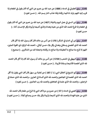 الكامل في أحاديث ذِكر الله وما ورد في فضله والأمر به والإكثار منه وأحاديث الأدعية والأذكار وما ورد في ألفاظها وفضائلها وأورادها / 6000 حديث