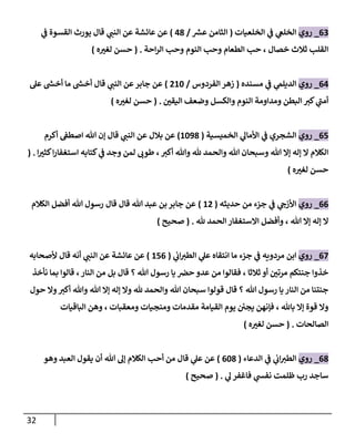 32
00
_
‫روي‬
‫الخلعيا‬ ‫ي‬
‫ف‬ ‫ي‬
‫الخلع‬
‫ت‬
(
‫عس‬ ‫الثامن‬
/
37
)
‫ي‬
‫ف‬ ‫القسوة‬ ‫يورث‬ ‫قال‬ ‫ي‬
‫النت‬ ‫عن‬ ‫عائشة‬ ‫عن‬
‫احة‬‫ر‬‫ال‬ ‫وح‬ ‫النوم‬ ‫وح‬ ‫الطعام‬ ‫ح‬ ، ‫خصال‬ ‫ثالث‬ ‫القل‬
( .
‫ه‬ ‫ر‬
‫لغث‬ ‫حسن‬
)
03
_
‫روي‬
‫مسند‬ ‫ي‬
‫ف‬ ‫ي‬
‫الديلم‬
‫ه‬
(
‫الفردوس‬ ‫زهر‬
/
816
)
‫قال‬ ‫ي‬
‫النت‬ ‫عن‬‫جابر‬ ‫عن‬
‫عل‬ ‫أخس‬ ‫ما‬ ‫أخس‬
‫والك‬ ‫النوم‬ ‫ومداومة‬ ‫البطن‬ ‫كث‬ ‫ي‬
‫ى‬
‫أمت‬
‫وضعف‬ ‫سل‬
‫ر‬
‫اليقن‬
( .
‫حسن‬
‫ه‬ ‫ر‬
‫لغث‬
)
08
_
‫روي‬
‫الخميسية‬ ‫ي‬
‫األمال‬ ‫ي‬
‫ف‬ ‫الشجري‬
(
1697
)
‫أكرم‬ ‫اصطف‬ ‫هللا‬ ‫إن‬ ‫قال‬ ‫ي‬
‫النت‬ ‫عن‬ ‫بالل‬ ‫عن‬
‫ا‬ ‫ر‬
‫كثث‬‫ا‬‫ر‬‫استغفا‬ ‫كتابه‬ ‫ي‬
‫ف‬ ‫وجد‬ ‫لمن‬ ‫طوب‬ ، ‫أكث‬ ‫وهللا‬ ‫هلل‬ ‫والحمد‬ ‫هللا‬ ‫وسبحان‬ ‫هللا‬ ‫إا‬ ‫إله‬ ‫ا‬ ‫الكالم‬
( .
‫ه‬ ‫ر‬
‫لغث‬ ‫حسن‬
)
00
_
‫روي‬
‫حديثه‬ ‫من‬ ‫جزء‬ ‫ي‬
‫ف‬ ‫ي‬
‫األزح‬
(
8
1
)
‫الكالم‬ ‫أفضل‬ ‫هللا‬ ‫رسول‬ ‫قال‬ ‫قال‬ ‫هللا‬ ‫عبد‬ ‫بن‬ ‫جابر‬ ‫عن‬
‫هلل‬ ‫الحمد‬ ‫ااستغفار‬ ‫وأفضل‬ ، ‫هللا‬ ‫إا‬ ‫إله‬ ‫ا‬
( .
‫صحيح‬
)
08
_
‫روي‬
‫ي‬
‫اب‬‫الطث‬ ‫ي‬
‫عل‬ ‫انتقاه‬ ‫ما‬ ‫جزء‬ ‫ي‬
‫ف‬ ‫مردويه‬ ‫ابن‬
(
180
)
‫ألصحابه‬ ‫قال‬ ‫أنه‬ ‫ي‬
‫النت‬ ‫عن‬ ‫عائشة‬ ‫عن‬
‫رسول‬ ‫يا‬ ‫حرص‬ ‫عدو‬ ‫من‬ ‫فقالوا‬ ، ‫ثالثا‬ ‫أو‬ ‫ر‬
‫مرتن‬ ‫جنتكم‬ ‫خذوا‬
‫نأخذ‬ ‫بما‬ ‫قالوا‬ ،‫النار‬ ‫من‬ ‫بل‬ ‫قال‬ ‫؟‬ ‫هللا‬
‫حول‬ ‫وا‬ ‫أكث‬ ‫وهللا‬ ‫هللا‬ ‫إا‬ ‫إله‬ ‫وا‬ ‫هلل‬ ‫والحمد‬ ‫هللا‬ ‫سبحان‬ ‫قولوا‬ ‫قال‬ ‫؟‬ ‫هللا‬ ‫رسول‬ ‫يا‬ ‫النار‬ ‫من‬ ‫جنتنا‬
‫الباقيات‬ ‫وهن‬ ، ‫ومعقبات‬ ‫ومنجيات‬ ‫مقدمات‬ ‫القيامة‬ ‫يوم‬ ‫ئ‬
‫يجن‬ ‫فإنهن‬ ، ‫باهلل‬ ‫إا‬ ‫قوة‬ ‫وا‬
‫الصالحات‬
( .
‫ه‬ ‫ر‬
‫لغث‬ ‫حسن‬
)
07
_
‫روي‬
‫الدعاء‬ ‫ي‬
‫ف‬ ‫ي‬
‫اب‬‫الطث‬
(
067
)
‫وهو‬ ‫العبد‬ ‫يقول‬ ‫أن‬ ‫هللا‬ ‫إل‬ ‫الكالم‬ ‫أح‬ ‫من‬ ‫قال‬ ‫ي‬
‫عل‬ ‫عن‬
‫ي‬
‫ل‬ ‫فاغفر‬ ‫ي‬
‫نفس‬ ‫ظلمت‬ ‫رب‬ ‫ساجد‬
( .
‫صحيح‬
)
 