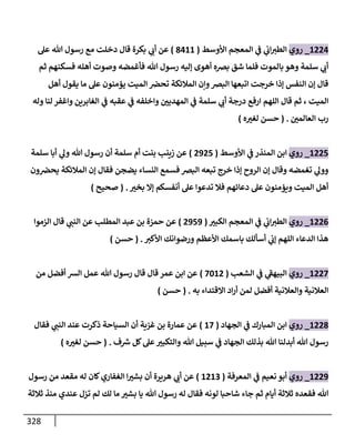 الكامل في أحاديث ذِكر الله وما ورد في فضله والأمر به والإكثار منه وأحاديث الأدعية والأذكار وما ورد في ألفاظها وفضائلها وأورادها / 6000 حديث