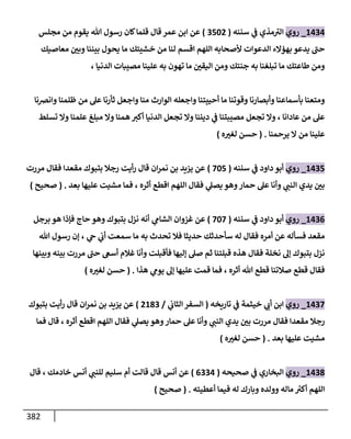 الكامل في أحاديث ذِكر الله وما ورد في فضله والأمر به والإكثار منه وأحاديث الأدعية والأذكار وما ورد في ألفاظها وفضائلها وأورادها / 6000 حديث