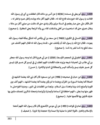 الكامل في أحاديث ذِكر الله وما ورد في فضله والأمر به والإكثار منه وأحاديث الأدعية والأذكار وما ورد في ألفاظها وفضائلها وأورادها / 6000 حديث