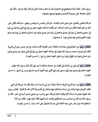 الكامل في أحاديث ذِكر الله وما ورد في فضله والأمر به والإكثار منه وأحاديث الأدعية والأذكار وما ورد في ألفاظها وفضائلها وأورادها / 6000 حديث
