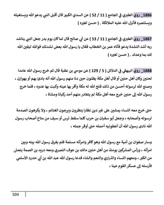 الكامل في أحاديث ذِكر الله وما ورد في فضله والأمر به والإكثار منه وأحاديث الأدعية والأذكار وما ورد في ألفاظها وفضائلها وأورادها / 6000 حديث
