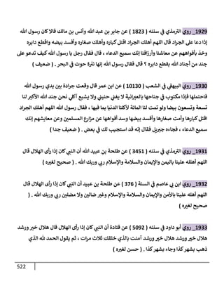 الكامل في أحاديث ذِكر الله وما ورد في فضله والأمر به والإكثار منه وأحاديث الأدعية والأذكار وما ورد في ألفاظها وفضائلها وأورادها / 6000 حديث