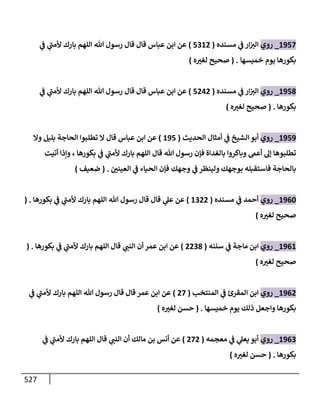 الكامل في أحاديث ذِكر الله وما ورد في فضله والأمر به والإكثار منه وأحاديث الأدعية والأذكار وما ورد في ألفاظها وفضائلها وأورادها / 6000 حديث