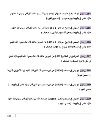 الكامل في أحاديث ذِكر الله وما ورد في فضله والأمر به والإكثار منه وأحاديث الأدعية والأذكار وما ورد في ألفاظها وفضائلها وأورادها / 6000 حديث