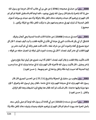 الكامل في أحاديث ذِكر الله وما ورد في فضله والأمر به والإكثار منه وأحاديث الأدعية والأذكار وما ورد في ألفاظها وفضائلها وأورادها / 6000 حديث
