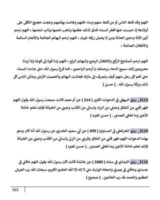 الكامل في أحاديث ذِكر الله وما ورد في فضله والأمر به والإكثار منه وأحاديث الأدعية والأذكار وما ورد في ألفاظها وفضائلها وأورادها / 6000 حديث