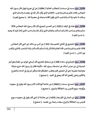 الكامل في أحاديث ذِكر الله وما ورد في فضله والأمر به والإكثار منه وأحاديث الأدعية والأذكار وما ورد في ألفاظها وفضائلها وأورادها / 6000 حديث
