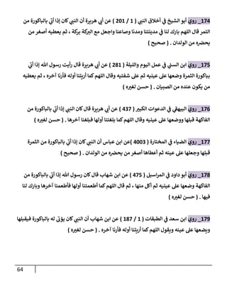 64
183
_
‫روي‬
‫ي‬
‫النت‬ ‫أخالق‬ ‫ي‬
‫ف‬ ‫الشيخ‬ ‫أبو‬
(
1
/
861
)
‫من‬ ‫بالباكورة‬ ‫ي‬
‫ى‬
‫أب‬ ‫إذا‬ ‫كان‬ ‫ي‬
‫النت‬ ‫أن‬ ‫هريرة‬ ‫ي‬
‫أب‬ ‫عن‬
‫ومدن‬ ‫مدينتنا‬ ‫ي‬
‫ف‬ ‫لنا‬ ‫بارك‬ ‫اللهم‬ ‫قال‬ ‫التمر‬
‫من‬ ‫أصغر‬ ‫يعطيه‬ ‫ثم‬ ، ‫كة‬
‫بر‬ ‫كة‬
‫الث‬ ‫مع‬ ‫واجعل‬ ‫وصاعنا‬ ‫ا‬
‫الولدان‬ ‫من‬ ‫ه‬‫يحرص‬
( .
‫صحيح‬
)
188
_
‫روي‬
‫والليلة‬ ‫اليوم‬ ‫عمل‬ ‫ي‬
‫ف‬ ‫ي‬
‫الست‬ ‫ابن‬
(
871
)
‫ي‬
‫ى‬
‫أب‬ ‫إذا‬ ‫هللا‬ ‫رسول‬ ‫أيت‬‫ر‬ ‫قال‬ ‫هريرة‬ ‫ي‬
‫أب‬ ‫عن‬
‫يع‬ ‫ثم‬ ، ‫آخره‬ ‫فأرنا‬ ‫أوله‬ ‫أريتنا‬ ‫كما‬‫اللهم‬ ‫وقال‬ ‫شفتيه‬ ‫عل‬ ‫ثم‬ ‫عينيه‬ ‫عل‬ ‫وضعها‬ ‫الثمرة‬ ‫بباكورة‬
‫طيه‬
‫الصبيان‬ ‫من‬ ‫عنده‬ ‫يكون‬ ‫من‬
( .
‫ه‬ ‫ر‬
‫لغث‬ ‫حسن‬
)
180
_
‫روي‬
‫ر‬
‫الكبث‬ ‫الدعوات‬ ‫ي‬
‫ف‬ ‫ي‬
‫ى‬
‫البيهف‬
(
308
)
‫من‬ ‫بالباكورة‬ ‫ي‬
‫ى‬
‫أب‬ ‫إذا‬ ‫ي‬
‫النت‬ ‫كان‬‫قال‬ ‫هريرة‬ ‫ي‬
‫أب‬ ‫عن‬
‫آخرها‬ ‫فبلغنا‬ ‫أولها‬ ‫بلغتنا‬ ‫كما‬‫اللهم‬ ‫وقال‬ ‫عينيه‬ ‫عل‬ ‫ووضعها‬ ‫قبلها‬ ‫الفاكهة‬
( .
‫ه‬ ‫ر‬
‫لغث‬ ‫حسن‬
)
188
_
‫روي‬
‫المختارة‬ ‫ي‬
‫ف‬ ‫الضياء‬
(
3660
)
‫الثمرة‬ ‫من‬ ‫بالباكورة‬ ‫ي‬
‫ى‬
‫أب‬ ‫إذا‬ ‫كان‬ ‫ي‬
‫النت‬ ‫أن‬ ‫عباس‬ ‫ابن‬ ‫عن‬
‫الولدان‬ ‫من‬ ‫ه‬‫يحرص‬ ‫من‬ ‫أصغر‬ ‫أعطاها‬ ‫ثم‬ ‫عينه‬ ‫عل‬ ‫وجعلها‬ ‫قبلها‬
( .
‫صحيح‬
)
187
_
‫روي‬
‫اسيل‬‫ر‬‫الم‬ ‫ي‬
‫ف‬ ‫داود‬ ‫أبو‬
(
388
)
‫من‬ ‫بالباكورة‬ ‫ي‬
‫ى‬
‫أب‬ ‫إذا‬ ‫هللا‬ ‫رسول‬ ‫كان‬‫قال‬ ‫شهاب‬ ‫ابن‬ ‫عن‬
‫عل‬ ‫وضعها‬ ‫الفاكهة‬
‫لنا‬ ‫وبارك‬ ‫آخرها‬ ‫فأطعمنا‬ ‫أولها‬ ‫أطعمتنا‬ ‫كما‬‫اللهم‬ ‫قال‬ ‫ثم‬ ، ‫منها‬ ‫أكل‬ ‫ثم‬ ‫عينيه‬
‫فيها‬
( .
‫ه‬ ‫ر‬
‫لغث‬ ‫حسن‬
)
189
_
‫روي‬
‫الطبقات‬ ‫ي‬
‫ف‬ ‫سعد‬ ‫ابن‬
(
1
/
178
)
‫فيقبلها‬ ‫بالباكورة‬ ‫له‬
‫ى‬
‫يؤب‬ ‫كان‬ ‫ي‬
‫النت‬ ‫أن‬ ‫شهاب‬ ‫ابن‬ ‫عن‬
‫آخره‬ ‫فأرنا‬ ‫أوله‬ ‫أريتنا‬ ‫كما‬‫اللهم‬ ‫ويقول‬ ‫عينه‬ ‫عل‬ ‫ويضعها‬
( .
‫لغ‬ ‫حسن‬
‫ه‬ ‫ر‬
‫ث‬
)
 