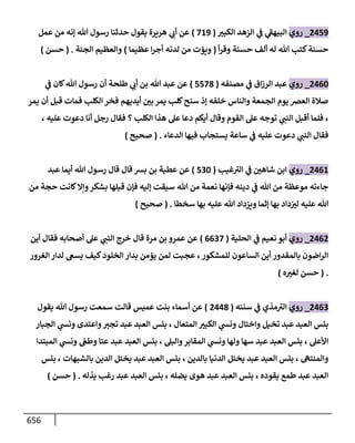 الكامل في أحاديث ذِكر الله وما ورد في فضله والأمر به والإكثار منه وأحاديث الأدعية والأذكار وما ورد في ألفاظها وفضائلها وأورادها / 6000 حديث