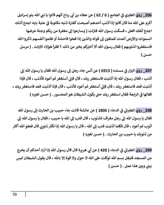 71
860
_
‫روي‬
‫الجامع‬ ‫ي‬
‫ف‬ ‫ي‬‫الطث‬
(
0
/
08
)
‫ائيل‬‫رس‬‫إ‬ ‫بنو‬ ‫هللا‬ ‫ي‬
‫نت‬ ‫يا‬ ‫قالوا‬ ‫أنهم‬ ‫رباح‬ ‫أب‬ ‫بن‬ ‫عطاء‬ ‫عن‬
‫أذنك‬ ‫اجدع‬ ‫بابه‬ ‫عتبة‬ ‫ي‬
‫ف‬ ‫مكتوبة‬ ‫ذنبه‬ ‫كفارة‬‫أصبحت‬ ‫أحدهم‬ ‫أذن‬ ‫إذا‬ ‫كانوا‬‫قال‬ ‫منا‬ ‫هللا‬ ‫عل‬ ‫أكرم‬
‫لت‬‫فث‬ ‫هللا‬ ‫رسول‬ ‫فسكت‬ ، ‫افعل‬ ‫أنفك‬ ‫اجدع‬
(
‫عرضها‬ ‫وجنة‬ ‫ربكم‬ ‫من‬ ‫مغفرة‬ ‫إل‬ ‫وسارعوا‬
‫السمو‬
‫هللا‬ ‫ذكروا‬ ‫أنفسهم‬ ‫ظلموا‬‫أو‬ ‫فاحشة‬ ‫فعلوا‬ ‫إذا‬ ‫والذين‬ ‫قوله‬ ‫إل‬ ‫ر‬
‫للمتقن‬ ‫أعدت‬ ‫واألرض‬ ‫ات‬
‫هم‬‫لذنوب‬ ‫فاستغفروا‬
)
‫اآليات‬ ‫هؤاء‬ ‫أ‬‫ر‬‫فق‬ ‫؟‬ ‫ذلك‬ ‫من‬ ‫ر‬
‫بخث‬ ‫كم‬
‫أخث‬ ‫أا‬ ‫هللا‬ ‫رسول‬ ‫فقال‬
( .
‫مرسل‬
‫حسن‬
)
868
_
‫روي‬
‫مسنده‬ ‫ي‬
‫ف‬ ‫ار‬‫الث‬
(
0910
)
‫هللا‬ ‫رسول‬ ‫يا‬ ‫فقال‬ ‫هللا‬ ‫رسول‬ ‫إل‬ ‫رجل‬ ‫جاء‬ ‫أنس‬ ‫عن‬
‫ي‬
‫إب‬
‫فإذا‬ ‫قال‬ ، ‫فأذن‬ ‫أعود‬ ‫ثم‬ ‫أستغفر‬ ‫ي‬
‫فإب‬ ‫قال‬ ، ‫ربك‬ ‫فاستغفر‬ ‫أذنبت‬ ‫إذا‬ ‫هللا‬ ‫رسول‬ ‫فقال‬ ، ‫أذن‬
، ‫ربك‬ ‫فاستغفر‬ ‫فعد‬ ‫أذنبت‬ ‫فإذا‬ ‫قال‬ ، ‫فأذن‬ ‫أعود‬ ‫ثم‬ ‫أستغفر‬ ‫ي‬
‫فإب‬ ‫قال‬ ، ‫ربك‬ ‫فاستغفر‬ ‫فعد‬ ‫أذنبت‬
‫المحسور‬ ‫هو‬ ‫الشيطان‬ ‫يكون‬ ‫ى‬
‫حت‬ ‫ربك‬ ‫استغفر‬ ‫فقال‬ ‫ابعة‬‫ر‬‫ال‬ ‫ي‬
‫ف‬ ‫فقالها‬
( .
‫ر‬
‫لغث‬ ‫حسن‬
‫ه‬
)
867
_
‫روي‬
‫الدعاء‬ ‫ي‬
‫ف‬ ‫ي‬
‫اب‬‫الطث‬
(
1760
)
‫هللا‬ ‫رسول‬ ‫إل‬ ‫الحارث‬ ‫بن‬ ‫حبي‬ ‫جاء‬ ‫قالت‬ ‫عائشة‬ ‫عن‬
‫ي‬
‫إب‬ ‫هللا‬ ‫رسول‬ ‫يا‬ ‫فقال‬ ، ‫حبي‬ ‫يا‬ ‫هللا‬ ‫إل‬ ‫فت‬ ‫قال‬ ، ‫للذنوب‬ ‫اف‬‫ر‬‫مق‬ ‫رجل‬ ‫ي‬
‫إب‬ ‫هللا‬ ‫رسول‬ ‫يا‬ ‫فقال‬
‫ي‬
‫ذنوب‬ ‫ر‬
‫تكث‬ ‫إذا‬ ‫هللا‬ ‫رسول‬ ‫يا‬ ‫قال‬ ، ‫هللا‬ ‫إل‬ ‫فت‬ ‫أذنبت‬ ‫فكلما‬ ‫قال‬ ، ‫أعود‬ ‫ثم‬ ‫أتوب‬
‫ر‬
‫أكث‬ ‫هللا‬‫فعفو‬ ‫قال‬
‫الحارث‬ ‫بن‬ ‫حبي‬ ‫يا‬ ‫ذنوبك‬ ‫من‬
( .
‫ه‬ ‫ر‬
‫لغث‬ ‫حسن‬
)
869
_
‫روي‬
‫الدعاء‬ ‫ي‬
‫ف‬ ‫ي‬
‫اب‬‫الطث‬
(
387
)
‫يخرج‬ ‫أن‬ ‫أحدكم‬ ‫اد‬‫ر‬‫أ‬ ‫إذا‬ ‫هللا‬ ‫رسول‬ ‫قال‬ ‫قال‬ ‫هريرة‬ ‫ي‬
‫أب‬ ‫عن‬
‫ليس‬ ‫الشيطان‬ ‫يقول‬ ‫قال‬ ، ‫باهلل‬ ‫إا‬ ‫قوة‬ ‫وا‬ ‫حول‬ ‫ا‬ ‫هللا‬ ‫عل‬ ‫توكلت‬ ‫هللا‬ ‫بسم‬ ‫فليقل‬ ‫المسجد‬ ‫من‬
‫هذ‬ ‫ر‬
‫وبن‬ ‫ي‬
‫بيت‬
‫عمل‬ ‫ا‬
( .
‫حسن‬
)
 