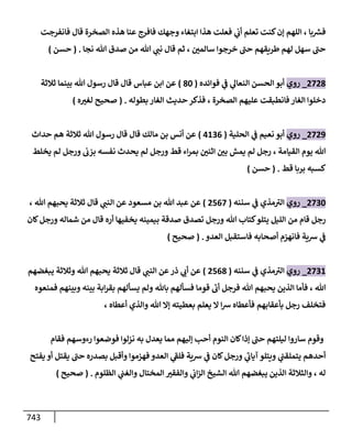 الكامل في أحاديث ذِكر الله وما ورد في فضله والأمر به والإكثار منه وأحاديث الأدعية والأذكار وما ورد في ألفاظها وفضائلها وأورادها / 6000 حديث