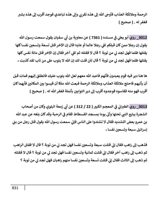 الكامل في أحاديث ذِكر الله وما ورد في فضله والأمر به والإكثار منه وأحاديث الأدعية والأذكار وما ورد في ألفاظها وفضائلها وأورادها / 6000 حديث