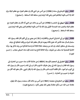 الكامل في أحاديث ذِكر الله وما ورد في فضله والأمر به والإكثار منه وأحاديث الأدعية والأذكار وما ورد في ألفاظها وفضائلها وأورادها / 6000 حديث