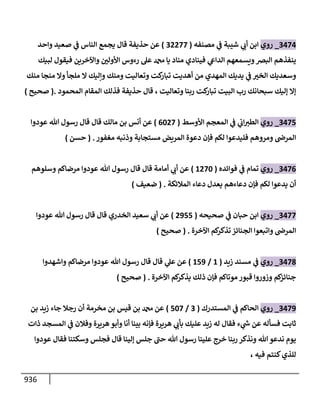 الكامل في أحاديث ذِكر الله وما ورد في فضله والأمر به والإكثار منه وأحاديث الأدعية والأذكار وما ورد في ألفاظها وفضائلها وأورادها / 6000 حديث