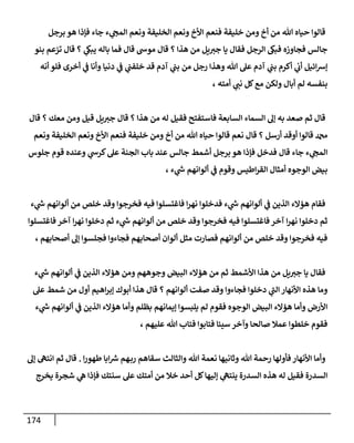 174
‫برجل‬ ‫هو‬ ‫فإذا‬ ‫جاء‬ ‫ء‬ ‫ي‬
‫المح‬ ‫ونعم‬ ‫الخليفة‬ ‫ونعم‬ ‫األخ‬ ‫فنعم‬ ‫خليفة‬ ‫ومن‬ ‫أخ‬ ‫من‬ ‫هللا‬ ‫حياه‬ ‫قالوا‬
‫بنو‬ ‫تزعم‬ ‫قال‬ ‫؟‬ ‫ي‬
‫يبىك‬ ‫باله‬ ‫فما‬ ‫قال‬ ‫موس‬ ‫قال‬ ‫؟‬ ‫هذا‬ ‫من‬ ‫يل‬‫جي‬ ‫يا‬ ‫فقال‬ ‫الرجل‬ ‫فبىك‬ ‫فجاوزه‬ ‫جالس‬
‫ي‬
‫ف‬ ‫ي‬
‫خلفب‬ ‫قد‬ ‫آدم‬ ‫ي‬
‫بب‬ ‫من‬ ‫رجل‬ ‫وهذا‬ ‫هللا‬ ‫عل‬ ‫آدم‬ ‫ي‬
‫بب‬ ‫أكرم‬ ‫ي‬
‫أب‬ ‫ائيل‬‫ش‬‫إ‬
‫أنه‬ ‫فلو‬ ‫أخرى‬ ‫ي‬
‫ف‬ ‫وأنا‬ ‫دنيا‬
، ‫أمته‬ ‫ي‬
‫نب‬ ‫كل‬‫مع‬ ‫ولكن‬ ‫أبال‬ ‫لم‬ ‫بنفسه‬
‫قال‬ ‫؟‬ ‫معك‬ ‫ومن‬ ‫قيل‬ ‫يل‬‫جي‬ ‫قال‬ ‫؟‬ ‫هذا‬ ‫من‬ ‫له‬ ‫فقيل‬ ‫فاستفتح‬ ‫السابعة‬ ‫السماء‬ ‫إل‬ ‫به‬ ‫صعد‬ ‫ثم‬ ‫قال‬
‫ونعم‬ ‫الخليفة‬ ‫ونعم‬ ‫األخ‬ ‫فنعم‬ ‫خليفة‬ ‫ومن‬ ‫أخ‬ ‫من‬ ‫هللا‬ ‫حياه‬ ‫قالوا‬ ‫نعم‬ ‫قال‬ ‫؟‬ ‫أرسل‬ ‫أوقد‬ ‫قالوا‬ ‫دمحم‬
‫قال‬ ‫جاء‬ ‫ء‬ ‫ي‬
‫المح‬
‫جلوس‬ ‫قوم‬ ‫وعنده‬ ‫ي‬
‫كرس‬‫عل‬ ‫الجنة‬ ‫باب‬ ‫عند‬ ‫جالس‬ ‫أشمط‬ ‫برجل‬‫هو‬ ‫فإذا‬ ‫فدخل‬
، ‫ء‬ ‫ي‬
‫ر‬
‫س‬ ‫ألوانهم‬ ‫ي‬
‫ف‬ ‫وقوم‬ ‫اطيس‬‫ر‬‫الق‬ ‫أمثال‬ ‫الوجوه‬ ‫بيض‬
‫ء‬ ‫ي‬
‫ر‬
‫س‬ ‫ألوانهم‬ ‫من‬ ‫خلص‬ ‫وقد‬ ‫فخرجوا‬ ‫فيه‬ ‫فاغتسلوا‬ ‫ا‬‫ر‬‫نه‬ ‫فدخلوا‬ ‫ء‬ ‫ي‬
‫ر‬
‫س‬ ‫ألوانهم‬ ‫ي‬
‫ف‬ ‫الذين‬ ‫هؤالء‬ ‫فقام‬
‫ألو‬ ‫من‬ ‫خلص‬ ‫وقد‬ ‫فخرجوا‬ ‫فيه‬ ‫فاغتسلوا‬‫آخر‬ ‫ا‬‫ر‬‫نه‬ ‫دخلوا‬ ‫ثم‬
‫فاغتسلوا‬ ‫آخر‬ ‫ا‬‫ر‬‫نه‬ ‫دخلوا‬ ‫ثم‬ ‫ء‬ ‫ي‬
‫ر‬
‫س‬ ‫انهم‬
، ‫أصحابهم‬ ‫إل‬ ‫فجلسوا‬ ‫فجاءوا‬ ‫أصحابهم‬ ‫ألوان‬ ‫مثل‬ ‫فصارت‬ ‫ألوانهم‬ ‫من‬ ‫خلص‬ ‫وقد‬ ‫فخرجوا‬ ‫فيه‬
‫ء‬ ‫ي‬
‫ر‬
‫س‬ ‫ألوانهم‬ ‫ي‬
‫ف‬ ‫الذين‬ ‫هؤالء‬ ‫ومن‬ ‫وجوههم‬ ‫البيض‬ ‫هؤالء‬ ‫من‬ ‫ثم‬ ‫األشمط‬ ‫هذا‬ ‫من‬ ‫يل‬‫جي‬ ‫يا‬ ‫فقال‬
‫؟‬ ‫ألوانهم‬ ‫صفت‬ ‫وقد‬ ‫فجاءوا‬ ‫دخلوا‬ ‫ي‬
‫الب‬ ‫األنهار‬ ‫هذه‬ ‫وما‬
‫عل‬ ‫شمط‬ ‫من‬ ‫أول‬ ‫اهيم‬‫ر‬‫إب‬ ‫أبوك‬ ‫هذا‬ ‫قال‬
‫ء‬ ‫ي‬
‫ر‬
‫س‬ ‫ألوانهم‬ ‫ي‬
‫ف‬ ‫الذين‬ ‫هؤالء‬ ‫وأما‬ ‫بظلم‬ ‫إيمانهم‬ ‫يلبسوا‬ ‫لم‬ ‫فقوم‬ ‫الوجوه‬ ‫البيض‬ ‫هؤالء‬ ‫وأما‬ ‫األرض‬
، ‫عليهم‬ ‫هللا‬ ‫فتاب‬ ‫فتابوا‬ ‫سيئا‬ ‫وآخر‬ ‫صالحا‬ ‫عمال‬ ‫خلطوا‬ ‫فقوم‬
‫اب‬ ‫ر‬
‫ش‬ ‫هم‬‫رب‬ ‫سقاهم‬ ‫والثالث‬ ‫هللا‬ ‫نعمة‬ ‫وثانيها‬ ‫هللا‬ ‫رحمة‬ ‫فأولها‬ ‫األنهار‬ ‫وأما‬
‫ا‬‫ر‬‫طهو‬ ‫ا‬
.
‫إل‬ ‫انته‬ ‫ثم‬ ‫قال‬
‫يخرج‬ ‫شجرة‬ ‫ي‬
‫ه‬ ‫فإذا‬ ‫سنتك‬ ‫عل‬ ‫أمتك‬ ‫من‬ ‫خال‬ ‫أحد‬ ‫كل‬‫إليها‬ ‫ي‬
‫ينته‬ ‫السدرة‬ ‫هذه‬ ‫له‬ ‫فقيل‬ ‫السدرة‬
 