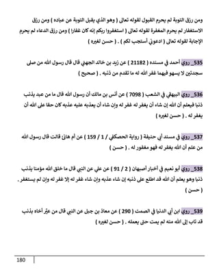 181
‫تعال‬ ‫لقوله‬ ‫القبول‬ ‫يحرم‬ ‫لم‬ ‫التوبة‬ ‫رزق‬ ‫ومن‬
(
‫عباده‬ ‫عن‬ ‫التوبة‬ ‫يقبل‬ ‫الذي‬ ‫وهو‬
)
‫رزق‬ ‫ومن‬
‫تعال‬ ‫لقوله‬ ‫المغفرة‬ ‫يحرم‬ ‫لم‬ ‫االستغفار‬
(
‫ا‬‫ر‬‫غفا‬ ‫كان‬‫إنه‬ ‫ربكم‬ ‫استغفروا‬
)
‫يحرم‬ ‫لم‬ ‫الدعاء‬ ‫رزق‬ ‫ومن‬
‫تعال‬ ‫لقوله‬ ‫اإلجابة‬
(
‫لكم‬ ‫أستجب‬ ‫ي‬
‫ادعوب‬
)
( .
‫ه‬ ّ
‫لغي‬ ‫حسن‬
)
505
_
‫روي‬
‫مسن‬ ‫ي‬
‫ف‬ ‫أحمد‬
‫ده‬
(
08830
)
‫صل‬ ‫من‬ ‫هللا‬ ‫رسول‬ ‫قال‬ ‫قال‬ ‫ي‬
‫الجهب‬ ‫خالد‬ ‫بن‬ ‫زيد‬ ‫عن‬
‫ذنبه‬ ‫من‬ ‫تقدم‬ ‫ما‬ ‫له‬ ‫هللا‬‫غفر‬ ‫فيهما‬ ‫يسهو‬ ‫ال‬ ّ
‫سجدتن‬
( .
‫صحيح‬
)
500
_
‫روي‬
‫الشعب‬ ‫ي‬
‫ف‬ ‫ي‬
‫البيهف‬
(
7693
)
‫يذنب‬ ‫عبد‬ ‫من‬ ‫ما‬ ‫قال‬ ‫هللا‬ ‫رسول‬ ‫أن‬ ‫مالك‬ ‫بن‬ ‫أنس‬ ‫عن‬
‫أن‬ ‫هللا‬ ‫عل‬ ‫حقا‬ ‫كان‬‫عذبه‬ ‫عليه‬ ‫يعذبه‬ ‫أن‬ ‫شاء‬ ‫وإن‬ ‫له‬ ‫غفر‬ ‫له‬ ‫يغفر‬ ‫أن‬ ‫شاء‬ ‫إن‬ ‫هللا‬ ‫أن‬ ‫فيعلم‬ ‫ذنبا‬
‫له‬ ‫يغفر‬
( .
‫ه‬ ّ
‫لغي‬ ‫حسن‬
)
507
_
‫روي‬
‫حنيفة‬ ‫ي‬
‫أب‬ ‫مسند‬ ‫ي‬
‫ف‬
(
‫ي‬
‫الحصكف‬ ‫رواية‬
/
8
/
859
)
‫هاب‬ ‫أم‬ ‫عن‬
‫هللا‬ ‫رسول‬ ‫قال‬ ‫قالت‬
‫علم‬ ‫من‬
‫له‬ ‫مغفور‬ ‫فهو‬ ‫له‬ ‫يغفر‬ ‫هللا‬ ‫أن‬
( .
‫حسن‬
)
503
_
‫روي‬
‫أصبهان‬ ‫أخبار‬ ‫ي‬
‫ف‬ ‫نعيم‬ ‫أبو‬
(
0
/
98
)
‫يذنب‬ ‫مؤمنا‬ ‫هللا‬ ‫خلق‬ ‫ما‬ ‫قال‬ ‫ي‬
‫النب‬ ‫عن‬ ‫ي‬
‫عل‬ ‫عن‬
‫يستغفر‬ ‫لم‬ ‫وإن‬ ‫له‬ ‫غفر‬ ‫إال‬ ‫له‬ ‫غفر‬ ‫شاء‬ ‫وإن‬ ‫عذبه‬ ‫شاء‬ ‫إن‬ ‫ذنبه‬ ‫عل‬ ‫اطلع‬ ‫قد‬ ‫هللا‬ ‫أن‬ ‫يعلم‬‫وهو‬ ‫ذنبا‬
.
(
‫حسن‬
)
509
_
‫روي‬
‫الصمت‬ ‫ي‬
‫ف‬ ‫الدنيا‬ ‫ي‬
‫أب‬ ‫ابن‬
(
096
)
‫بذنب‬ ‫أخاه‬ ‫ر‬
ّ
‫عي‬ ‫من‬ ‫قال‬ ‫ي‬
‫النب‬ ‫عن‬ ‫جبل‬ ‫بن‬ ‫معاذ‬ ‫عن‬
‫قد‬
‫يعمله‬ ‫حب‬ ‫يمت‬ ‫لم‬ ‫منه‬ ‫هللا‬ ‫إل‬ ‫تاب‬
( .
‫ه‬ ّ
‫لغي‬ ‫حسن‬
)
 