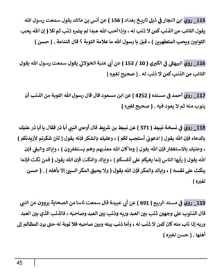 45
885
_
‫روي‬
‫بغداد‬ ‫خ‬ ‫تاري‬ ‫ذيل‬ ‫ي‬
‫ف‬ ‫النجار‬ ‫ابن‬
(
850
)
‫هللا‬ ‫رسول‬ ‫سمعت‬ ‫يقول‬ ‫مالك‬ ‫بن‬ ‫أنس‬ ‫عن‬
‫تال‬ ‫ثم‬ ‫ذنب‬ ‫ه‬‫يرص‬ ‫لم‬ ‫عبدا‬ ‫هللا‬ ‫أحب‬ ‫وإذا‬ ، ‫له‬ ‫ذنب‬ ‫ال‬ ‫كمن‬‫الذنب‬ ‫من‬ ‫التائب‬ ‫يقول‬
(
‫يحب‬ ‫هللا‬ ‫إن‬
‫المتطهرين‬ ‫ويحب‬ ّ
‫التوابن‬
)
‫الندامة‬ ‫قال‬ ‫؟‬ ‫التوبة‬ ‫عالمة‬ ‫ما‬ ‫هللا‬ ‫رسول‬ ‫يا‬ ‫قيل‬ ،
( .
‫حسن‬
)
880
_
‫روي‬
‫ي‬‫الكي‬ ‫ي‬
‫ف‬ ‫ي‬
‫البيهف‬
(
86
/
850
)
‫أ‬ ‫عن‬
‫يقول‬ ‫هللا‬ ‫رسول‬ ‫سمعت‬ ‫يقول‬ ‫ي‬
‫الخوالب‬ ‫عتبة‬ ‫ي‬
‫ب‬
‫له‬ ‫ذنب‬ ‫ال‬ ‫كمن‬‫الذنب‬ ‫من‬ ‫التائب‬
( .
‫ه‬ ّ
‫لغي‬ ‫صحيح‬
)
887
_
‫روي‬
‫مسنده‬ ‫ي‬
‫ف‬ ‫أحمد‬
(
4050
)
‫مسعود‬ ‫ابن‬ ‫عن‬
‫أن‬ ‫الذنب‬ ‫من‬ ‫التوبة‬ ‫هللا‬ ‫رسول‬ ‫قال‬ ‫قال‬
‫فيه‬ ‫يعود‬ ‫ال‬ ‫ثم‬ ‫منه‬ ‫يتوب‬
( .
‫ه‬ ّ
‫لغي‬ ‫صحيح‬
)
883
_
‫روي‬
‫نبيط‬ ‫نسخة‬ ‫ي‬
‫ف‬
(
078
)
‫عليك‬‫ذر‬ ‫أبا‬ ‫يا‬ ‫فقال‬ ‫ذر‬ ‫أبا‬ ‫ي‬
‫النب‬ ‫أوص‬ ‫قال‬ ‫يط‬ ‫ر‬
‫ش‬ ‫بن‬ ‫نبيط‬ ‫عن‬
‫يقول‬ ‫هللا‬ ‫فإن‬ ‫بالدعاء‬
(
‫لكم‬ ‫أستجب‬ ‫ي‬
‫ادعوب‬
)
‫يقول‬ ‫فإنه‬ ‫بالشكر‬ ‫وعليك‬ ،
(
‫ألزيدنكم‬ ‫شكرتم‬ ‫لن‬
)
‫يقول‬ ‫هللا‬ ‫فإن‬ ‫باالستغفار‬ ‫وعليك‬ ،
(
‫يستغفرون‬ ‫وهم‬ ‫معذبهم‬ ‫هللا‬ ‫كان‬‫وما‬
)
‫ي‬
‫والبغ‬ ‫وإياك‬ ،
‫فإن‬
‫يقول‬ ‫هللا‬
(
‫أنفسكم‬ ‫عل‬ ‫بغيكم‬ ‫إنما‬ ‫الناس‬ ‫يأيها‬
)
‫يقول‬ ‫هللا‬ ‫فإن‬ ‫والنكث‬ ‫وإياك‬ ،
(
‫فإنما‬ ‫نكث‬ ‫فمن‬
‫نفسه‬ ‫عل‬ ‫ينكث‬
)
‫يقول‬ ‫هللا‬ ‫فإن‬ ‫والمكر‬ ‫وإياك‬ ،
(
‫بأهله‬ ‫إال‬ ّ
‫السب‬ ‫المكر‬ ‫يحيق‬ ‫وال‬
( . )
‫حسن‬
‫ه‬ ّ
‫لغي‬
)
889
_
‫روي‬
‫الربيع‬ ‫مسند‬ ‫ي‬
‫ف‬
(
098
)
‫من‬ ‫ناسا‬ ‫سمعت‬ ‫قال‬ ‫عبيدة‬ ‫ي‬
‫أب‬ ‫عن‬
‫ي‬
‫النب‬ ‫عن‬ ‫يروون‬ ‫الصحابة‬
‫العبد‬ ّ
‫بن‬ ‫الذي‬ ‫فالذنب‬ ، ‫وصاحبه‬ ‫العبد‬ ّ
‫بن‬ ‫وذنب‬ ‫وربه‬ ‫العبد‬ ّ
‫بن‬ ‫ذنب‬ ّ
‫وجهن‬ ‫عل‬ ‫الذنوب‬ ‫قال‬
‫إل‬ ‫المظالم‬ ‫يرد‬ ‫حب‬ ‫له‬ ‫توبة‬ ‫فال‬ ‫صاحبه‬ ّ
‫وبن‬ ‫بينه‬ ‫ذنب‬ ‫وأما‬ ، ‫له‬ ‫ذنب‬ ‫ال‬ ‫كمن‬‫كان‬‫منه‬ ‫تاب‬ ‫إذا‬ ‫وربه‬
‫أهلها‬
( .
‫ه‬ ّ
‫لغي‬ ‫حسن‬
)
 