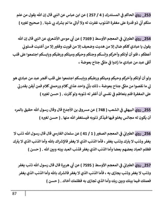 87
050
_
‫روي‬
‫المستدرك‬ ‫ي‬
‫ف‬ ‫الحاكم‬
(
4
/
057
)
‫علم‬ ‫من‬ ‫يقول‬ ‫هللا‬ ‫إن‬ ‫قال‬ ‫ي‬
‫النب‬ ‫عن‬ ‫عباس‬ ‫ابن‬ ‫عن‬
‫شيئا‬ ‫ي‬
‫ب‬ ‫ك‬ ‫ر‬
‫يس‬ ‫لم‬ ‫ما‬ ‫ي‬
‫أبال‬ ‫وال‬ ‫له‬ ‫غفرت‬ ‫الذنوب‬ ‫مغفرة‬ ‫عل‬ ‫قدرة‬ ‫ذو‬ ‫ي‬
‫أب‬ ‫منكم‬
( .
‫ه‬ ّ
‫لغي‬ ‫صحيح‬
)
054
_
‫روي‬
‫األوسط‬ ‫المعجم‬ ‫ي‬
‫ف‬ ‫ي‬
‫اب‬‫الطي‬
(
7809
)
‫هللا‬ ‫إن‬ ‫قال‬ ‫ي‬
‫النب‬ ‫عن‬ ‫األشعري‬ ‫موس‬ ‫ي‬
‫أب‬ ‫عن‬
‫يقول‬
‫ي‬
‫فسلوب‬ ‫أغنيت‬ ‫من‬ ‫إال‬ ّ
‫وفقي‬ ‫قويت‬ ‫من‬ ‫إال‬ ‫وضعيف‬ ‫هديت‬ ‫من‬ ‫إال‬ ‫ضال‬ ‫كلكم‬‫عبادي‬ ‫يا‬
‫قلب‬ ‫عل‬ ‫اجتمعوا‬ ‫ويابسكم‬ ‫ورطبكم‬ ‫وميتكم‬ ‫وحيكم‬ ‫وجنكم‬ ‫وإنسكم‬ ‫كم‬
‫وآخر‬ ‫أولكم‬ ‫أن‬ ‫فلو‬ ، ‫أعطكم‬
‫عبا‬ ‫من‬ ‫عبد‬ ‫أتف‬
‫ادوا‬‫ز‬ ‫ما‬ ‫دي‬
، ‫بعوضة‬ ‫جناح‬ ‫ي‬
‫ملك‬ ‫ي‬
‫ف‬
‫ويابسك‬ ‫ورطبكم‬ ‫وميتكم‬ ‫وحيكم‬ ‫كم‬
‫وآخر‬ ‫أولكم‬ ‫أن‬ ‫ولو‬
‫هو‬ ‫عبادي‬ ‫من‬ ‫عبد‬‫أفجر‬ ‫قلب‬ ‫عل‬ ‫اجتمعوا‬ ‫م‬
‫ي‬
‫بقدرب‬ ‫أيقن‬ ‫فمن‬ ‫كالم‬ ‫ي‬
‫ورحمب‬ ‫كالم‬ ‫ي‬
‫عذاب‬ ‫واحد‬ ‫ي‬
‫بأب‬ ‫ذلك‬ ، ‫بعوضة‬ ‫جناح‬ ‫ي‬
‫ملك‬ ‫من‬ ‫نقصوا‬ ‫ما‬ ‫ي‬
‫ل‬
‫ت‬ ‫ر‬
‫كي‬‫ولو‬ ‫ذنوبه‬ ‫له‬ ‫أغفر‬ ‫أن‬ ‫ي‬
‫نفش‬ ‫ي‬
‫ف‬ ‫يتعاظم‬ ‫فلم‬ ‫المغفرة‬ ‫عل‬
( .
‫ه‬ ّ
‫لغي‬ ‫حسن‬
)
055
_
‫روي‬
‫الشعب‬ ‫ي‬
‫ف‬ ‫ي‬
‫البيهف‬
(
743
)
‫األجدع‬ ‫بن‬ ‫مسوق‬ ‫عن‬
‫قال‬
‫بالمرء‬ ‫حقيق‬ ‫هللا‬ ‫رسول‬ ‫وقال‬
‫منها‬ ‫هللا‬‫فيستغفر‬ ‫ذنوبه‬ ‫فيذكر‬ ‫فيها‬ ‫يخلو‬ ‫مجالس‬ ‫له‬ ‫يكون‬ ‫أن‬
( .
‫ه‬ ّ
‫لغي‬ ‫حسن‬
)
050
_
‫روي‬
ّ
‫الصغي‬ ‫المعجم‬ ‫ي‬
‫ف‬ ‫ي‬
‫اب‬‫الطي‬
(
8
/
48
)
‫ال‬ ‫ذنب‬ ‫هللا‬ ‫رسول‬ ‫قال‬ ‫قال‬ ‫ي‬
‫الفارس‬ ‫سلمان‬ ‫عن‬
‫ك‬‫يي‬ ‫ال‬ ‫الذي‬ ‫الذنب‬ ‫وأما‬ ‫باهلل‬ ‫اك‬ ‫ر‬
‫فاإلش‬ ‫يغفر‬ ‫ال‬ ‫الذي‬ ‫الذنب‬ ‫فأما‬ ،‫يغفر‬ ‫وذنب‬ ‫ك‬‫يي‬ ‫ال‬ ‫وذنب‬‫يغفر‬
‫هللا‬ ّ
‫وبن‬ ‫بينه‬ ‫العبد‬ ‫فذنب‬ ‫يغفر‬ ‫الذي‬ ‫الذنب‬ ‫وأما‬ ‫بعضا‬ ‫بعضهم‬ ‫العباد‬ ‫فظلم‬
( .
‫حسن‬
)
57
0
_
‫روي‬
‫األوسط‬ ‫المعجم‬ ‫ي‬
‫ف‬ ‫ي‬
‫اب‬‫الطي‬
(
7595
)
‫يغفر‬ ‫ذنب‬ ‫هللا‬ ‫رسول‬ ‫قال‬ ‫قال‬ ‫هريرة‬ ‫ي‬
‫أب‬ ‫عن‬
‫يغفر‬ ‫الذي‬ ‫الذنب‬ ‫وأما‬ ‫باهلل‬ ‫ك‬ ‫ر‬
‫فالس‬ ‫يغفر‬ ‫ال‬ ‫الذي‬ ‫الذنب‬ ‫فأما‬ ، ‫به‬ ‫يجازى‬ ‫وذنب‬‫يغفر‬ ‫ال‬ ‫وذنب‬
‫أخاك‬ ‫فظلمك‬ ‫به‬ ‫تجازى‬ ‫الذي‬ ‫وأما‬ ‫ربك‬ ّ
‫وبن‬ ‫بينك‬ ‫فيما‬ ‫فعملك‬
( .
‫حسن‬
)
 