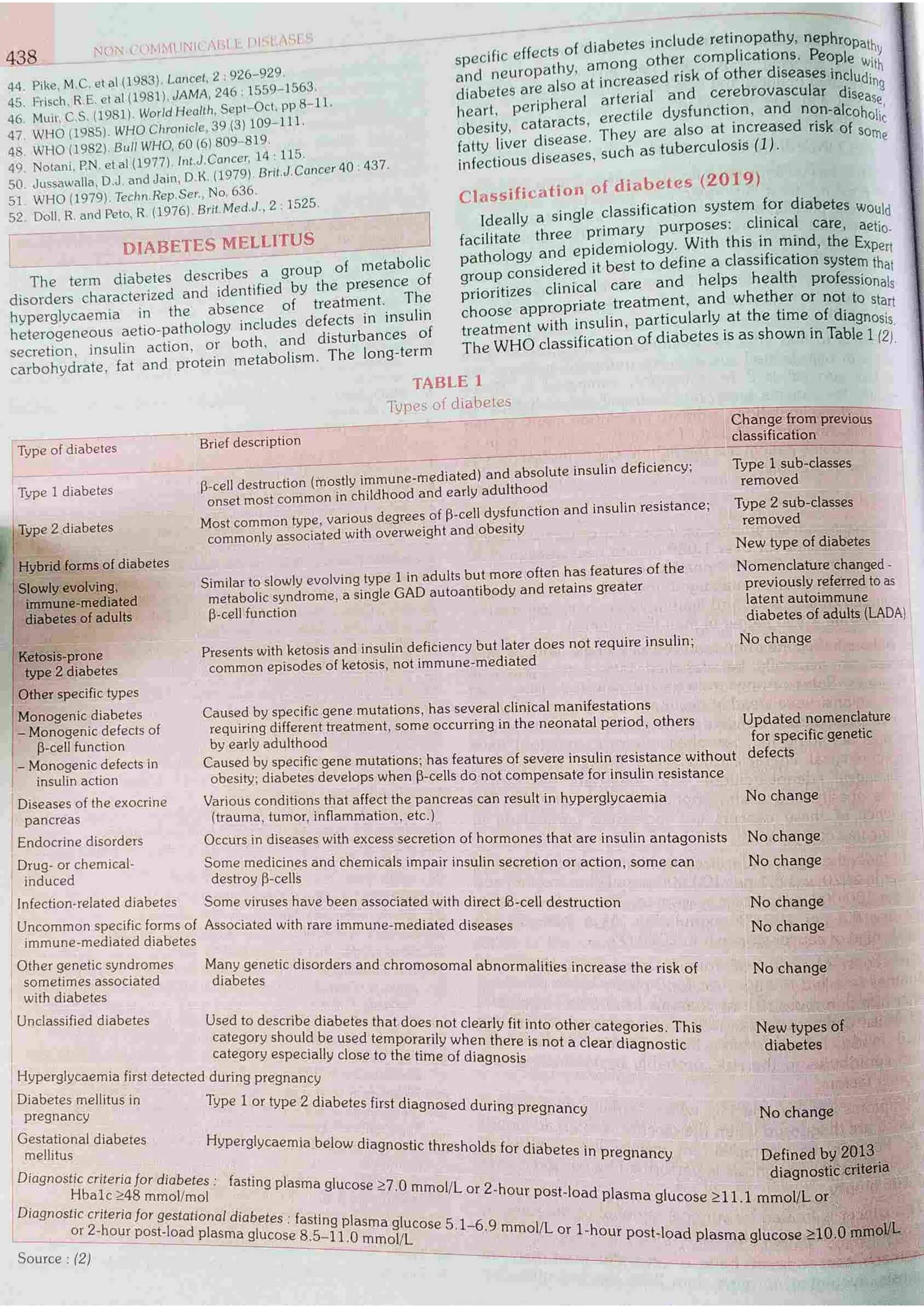 Inoth K. Park 26th edition - New updates.pdf