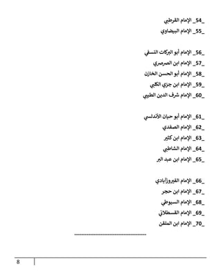 8
_
74
_
‫ي‬
‫القرطب‬ ‫اإلمام‬
_
77
_
‫البيضاوي‬ ‫اإلمام‬
_
70
_
‫ي‬
‫النسف‬ ‫كات‬
‫الن‬ ‫أبو‬ ‫اإلمام‬
_
70
_
‫الرصرصي‬ ‫ابن‬ ‫اإلمام‬
_
78
_
‫الخازن‬ ‫الحسن‬ ‫أبو‬ ‫اإلمام‬
_
79
_
‫اإلما‬
‫ي‬
‫الكلب‬ ‫جزي‬ ‫ابن‬ ‫م‬
_
07
_
‫ي‬
‫الطيب‬ ‫الدين‬ ‫ف‬ ‫ر‬
‫ش‬ ‫اإلمام‬
_
01
_
‫ي‬
‫األندلس‬ ‫حيان‬ ‫أبو‬ ‫اإلمام‬
_
02
_
‫الصفدي‬ ‫اإلمام‬
_
00
_
‫كثن‬‫ابن‬ ‫اإلمام‬
_
04
_
‫ي‬
‫الشاطب‬ ‫اإلمام‬
_
07
_
‫الن‬ ‫عبد‬ ‫ابن‬ ‫اإلمام‬
_
00
_
‫وزآبادي‬‫الفن‬ ‫اإلمام‬
_
00
_
‫حجر‬ ‫ابن‬ ‫اإلمام‬
_
08
_
‫ي‬
‫السيوط‬ ‫اإلمام‬
_
09
_
‫ي‬
‫القسطالب‬ ‫اإلمام‬
_
07
_
‫اإلمام‬
‫الملقن‬ ‫ابن‬
-----------------------------------------
 