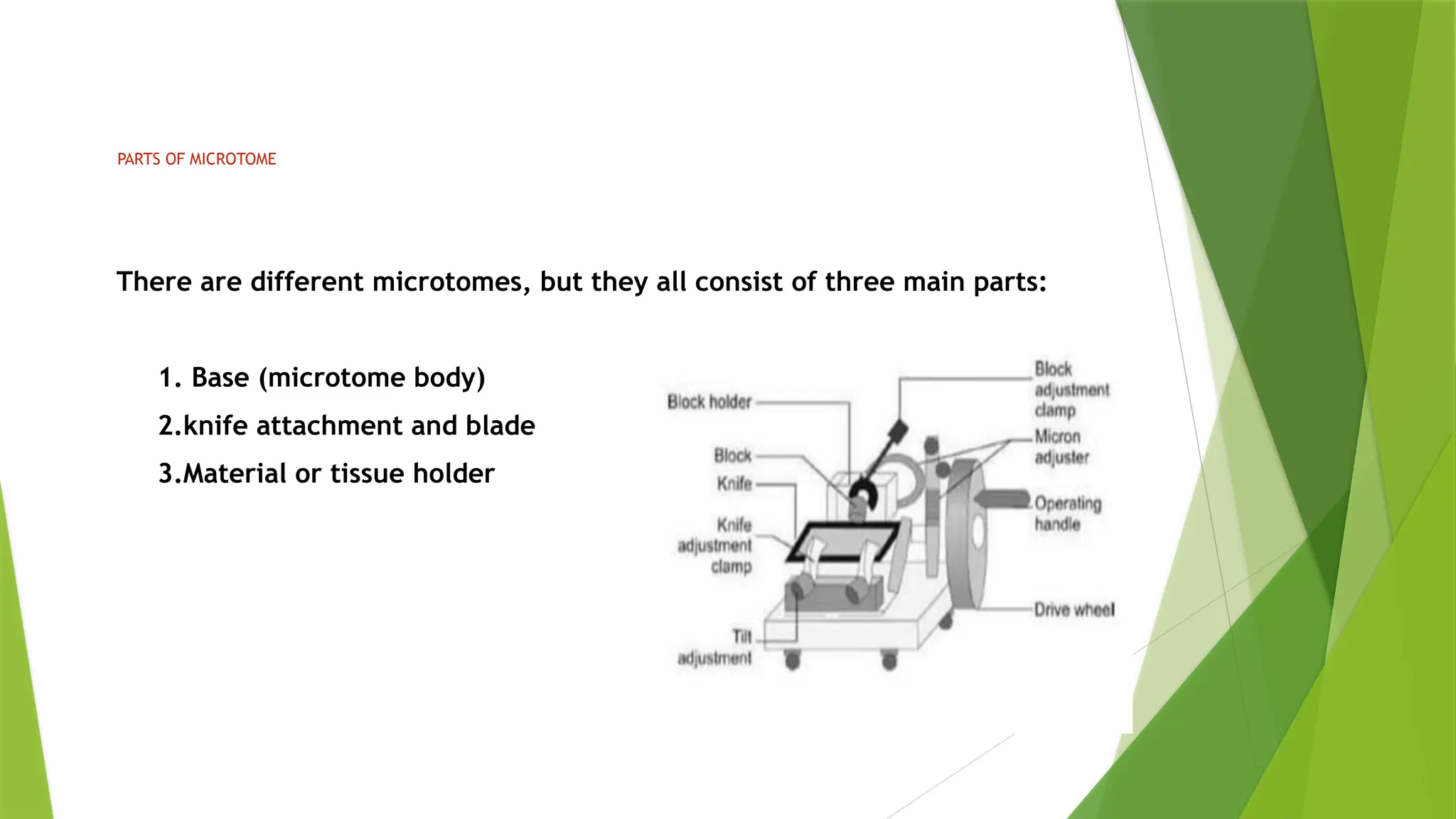 PARTS OF MICROTOME
There are different microtomes, but they all consist of three main parts:
1. Base (microtome body)
2.knife attachment and blade
3.Material or tissue holder
 