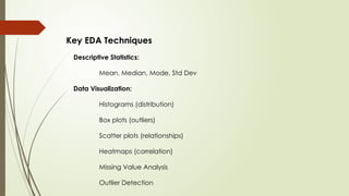 Key EDA Techniques
Descriptive Statistics:
Mean, Median, Mode, Std Dev
Data Visualization:
Histograms (distribution)
Box plots (outliers)
Scatter plots (relationships)
Heatmaps (correlation)
Missing Value Analysis
Outlier Detection
 