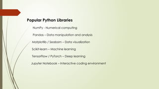 Popular Python Libraries
NumPy - Numerical computing
Pandas – Data manipulation and analysis
Matplotlib / Seaborn – Data visualization
Scikit-learn – Machine learning
TensorFlow / PyTorch – Deep learning
Jupyter Notebook – Interactive coding environment
 