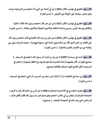 28
00
_
‫ر‬
‫وي‬
‫اآلثار‬ ‫تهذيب‬ ‫ي‬
‫ف‬ ‫ي‬ ‫ر‬
‫الطب‬
(
800
)
‫أسه‬‫ر‬‫ب‬ ‫وجده‬ ‫ألم‬ ‫من‬ ‫احتجم‬ ‫أنه‬ ‫ي‬ ‫ر‬
‫النب‬ ‫عن‬ ‫أمامة‬ ‫ي‬ ‫ر‬
‫أن‬ ‫عن‬
‫ر‬
‫القرنن‬ ‫ر‬
‫بن‬ ‫الزؤابة‬ ‫عل‬ ‫وضعه‬ ، ‫محرم‬ ‫وهو‬
( .
‫ه‬ ‫ر‬
‫لغب‬ ‫حسن‬
)
04
_
‫روي‬
‫اآلثار‬ ‫تهذيب‬ ‫ي‬
‫ف‬ ‫ي‬ ‫ر‬
‫الطب‬
(
807
)
‫النقرة‬ ، ‫ثالثا‬ ‫هللا‬ ‫رسول‬ ‫احتجم‬ ‫قال‬ ‫عمر‬ ‫ابن‬ ‫عن‬
‫واح‬ ‫وسم‬ ، ‫أس‬‫ر‬‫ال‬ ‫ووسط‬ ‫والكاهل‬
‫منقذة‬ ‫واألخرى‬ ‫المغيثة‬ ‫واألخرى‬ ‫النافعة‬ ‫دة‬
( .
‫ه‬ ‫ر‬
‫لغب‬ ‫حسن‬
)
07
_
‫روي‬
‫ي‬ ‫ر‬
‫الطب‬
‫ي‬
‫ف‬
‫اآلثار‬ ‫تهذيب‬
(
800
)
‫هللا‬ ‫رسول‬ ‫احتجم‬ ‫قال‬ ‫األنصاري‬ ‫هللا‬ ‫عبد‬ ‫بن‬ ‫جابر‬ ‫عن‬
‫ي‬
‫بب‬ ‫مول‬ ‫هند‬ ‫أبو‬ ‫حجمه‬ ، ‫اليهودية‬ ‫سمتها‬ ‫ي‬
‫الب‬ ‫الشاة‬ ‫ي‬
‫يعب‬ ‫الشاة‬ ‫من‬ ‫أكله‬ ‫الذي‬ ‫أجل‬ ‫من‬ ‫كاهله‬‫عل‬
‫األنصا‬ ‫من‬ ‫ي‬
‫ح‬ ‫بياضة‬
‫والشفرة‬ ‫بالقرن‬ ‫ر‬
( .
‫ه‬ ‫ر‬
‫لغب‬ ‫حسن‬
)
06
_
‫روي‬
‫أحمد‬
‫ي‬
‫ف‬
‫مسنده‬
(
02207
)
‫المسجد‬ ‫ي‬
‫ف‬ ‫احتجم‬ ‫هللا‬ ‫رسول‬ ‫أن‬ ‫ثابت‬ ‫بن‬ ‫زيد‬ ‫عن‬
( .
‫ه‬ ‫ر‬
‫لغب‬ ‫صحيح‬
)
‫وصوابه‬ ‫اللفظ‬ ‫ي‬
‫ف‬ ‫تحريف‬ ‫هو‬ ‫إنما‬ ‫الحديث‬ ‫هذا‬ ‫أن‬ ‫بعضهم‬ ‫قال‬ ،
(
‫ي‬
‫ف‬ ‫احتجر‬
‫المسجد‬
)
‫صحيح‬ ‫وكالهما‬ ‫حديثان‬ ‫أنهما‬ ‫األصح‬ ‫لكن‬
.
07
_
‫روي‬
‫س‬ ‫ابن‬
‫الطبقات‬ ‫ي‬
‫ف‬ ‫عد‬
(
2
/
027
)
‫المسجد‬ ‫ي‬
‫ف‬ ‫احتجم‬ ‫ي‬ ‫ر‬
‫النب‬ ‫أن‬ ‫المسيب‬ ‫بن‬ ‫سعيد‬ ‫عن‬
.
(
‫ه‬ ‫ر‬
‫لغب‬ ‫حسن‬
)
08
_
‫روي‬
‫المختارة‬ ‫األحاديث‬ ‫ي‬
‫ف‬ ‫ي‬
‫المقدش‬ ‫الضياء‬
(
2706
)
‫كرهت‬‫ما‬ ‫أول‬ ‫قال‬ ‫مالك‬ ‫بن‬ ‫أنس‬ ‫عن‬
، ‫هذان‬ ‫أفطر‬ ‫فقال‬ ‫هللا‬ ‫رسول‬ ‫به‬ ‫فمر‬ ‫صائم‬ ‫وهو‬ ‫احتجم‬ ‫طالب‬ ‫ي‬ ‫ر‬
‫أن‬ ‫بن‬ ‫جعفر‬ ‫أن‬ ‫للصائم‬ ‫الحجامة‬
‫ث‬
‫للصائم‬ ‫الحجامة‬ ‫ي‬
‫ف‬ ‫ذلك‬ ‫بعد‬ ‫ي‬ ‫ر‬
‫النب‬ ‫رخص‬ ‫م‬
( .
‫صحيح‬
)
 