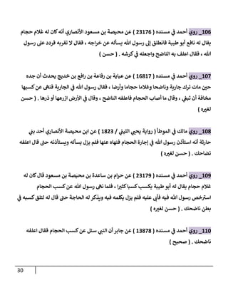 31
226
_
‫روي‬
‫مسنده‬ ‫ي‬
‫ف‬ ‫أحمد‬
(
00276
)
‫حجام‬ ‫غالم‬ ‫له‬ ‫كان‬‫أنه‬ ‫األنصاري‬ ‫مسعود‬ ‫بن‬ ‫محيصة‬ ‫عن‬
‫طيب‬‫أبو‬ ‫نافع‬ ‫له‬ ‫يقال‬
‫رسول‬ ‫عل‬ ‫فردد‬ ‫تقربه‬ ‫ال‬ ‫فقال‬ ، ‫اجه‬‫ر‬‫خ‬ ‫عن‬ ‫يسأله‬ ‫هللا‬ ‫رسول‬ ‫إل‬ ‫فانطلق‬ ‫ة‬
‫كرشه‬ ‫ي‬
‫ف‬ ‫واجعله‬ ‫الناضح‬ ‫به‬ ‫اعلف‬ ‫فقال‬ ، ‫هللا‬
( .
‫حسن‬
)
227
_
‫روي‬
‫أحمد‬
‫ي‬
‫ف‬
‫مسنده‬
(
26827
)
‫جده‬ ‫أن‬ ‫يحدث‬ ‫خديج‬ ‫بن‬ ‫افع‬‫ر‬ ‫بن‬ ‫رفاعة‬ ‫بن‬ ‫عباية‬ ‫عن‬
‫رسول‬ ‫فقال‬ ، ‫وأرضا‬ ‫حجاما‬ ‫وغالما‬ ‫وناضحا‬ ‫جارية‬ ‫ترك‬ ‫مات‬ ‫ر‬
‫حن‬
‫كسبها‬‫عن‬ ‫فنه‬ ‫الجارية‬ ‫ي‬
‫ف‬ ‫هللا‬
‫ذرها‬ ‫أو‬ ‫ازرعها‬ ‫األرض‬ ‫ي‬
‫ف‬ ‫وقال‬ ، ‫الناضح‬ ‫فاعلفه‬ ‫الحجام‬ ‫أصاب‬ ‫ما‬ ‫وقال‬ ، ‫ي‬
‫تبغ‬ ‫أن‬ ‫مخافة‬
( .
‫حسن‬
‫ه‬ ‫ر‬
‫لغب‬
)
228
_
‫روي‬
‫مالك‬
‫ي‬
‫ف‬
‫الموطأ‬
(
‫ي‬
‫الليب‬ ‫ي‬ ‫ر‬
‫يحب‬ ‫رواية‬
/
2800
)
‫ي‬
‫بب‬ ‫أحد‬ ‫األنصاري‬ ‫محيصة‬ ‫ابن‬ ‫عن‬
‫الحجام‬ ‫إجارة‬ ‫ي‬
‫ف‬ ‫هللا‬ ‫رسول‬ ‫استأذن‬ ‫أنه‬ ‫حارثة‬
‫اعلفه‬ ‫قال‬ ‫حب‬ ‫ويستأذنه‬ ‫يسأله‬ ‫يزل‬ ‫فلم‬ ‫عنها‬ ‫فنهاه‬
‫نضاحك‬
( .
‫ه‬ ‫ر‬
‫لغب‬ ‫حسن‬
)
220
_
‫روي‬
‫أحمد‬
‫ي‬
‫ف‬
‫مسنده‬
(
00270
)
‫له‬ ‫كان‬‫قال‬ ‫مسعود‬ ‫بن‬ ‫محيصة‬ ‫بن‬ ‫ساعدة‬ ‫بن‬ ‫ام‬‫ر‬‫ح‬ ‫عن‬
‫الحجام‬ ‫كسب‬‫عن‬ ‫هللا‬ ‫رسول‬ ‫نه‬ ‫فلما‬ ، ‫ا‬ ‫ر‬
‫كثب‬‫كسبا‬‫يكسب‬ ‫طيبة‬‫أبو‬ ‫له‬ ‫يقال‬ ‫حجام‬ ‫غالم‬
‫ي‬
‫ف‬ ‫كسبه‬‫لتلق‬ ‫له‬ ‫قال‬ ‫حب‬ ‫الحاجة‬ ‫له‬ ‫ويذكر‬ ‫فيه‬ ‫يكلمه‬ ‫يزل‬ ‫فلم‬ ‫عليه‬ ‫ر‬
‫فأن‬ ‫فيه‬ ‫هللا‬ ‫رسول‬ ‫خص‬‫اسب‬
‫ناضحك‬ ‫بطن‬
( .
‫ه‬ ‫ر‬
‫لغب‬ ‫حسن‬
)
222
_
‫روي‬
‫ي‬
‫ف‬ ‫أحمد‬
‫مسنده‬
(
20878
)
‫اعلفه‬ ‫فقال‬ ‫الحجام‬ ‫كسب‬‫عن‬ ‫سئل‬ ‫ي‬ ‫ر‬
‫النب‬ ‫أن‬ ‫جابر‬ ‫عن‬
‫ناضحك‬
( .
‫صحيح‬
)
 