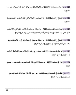 33
207
_
‫روي‬
‫مسنده‬ ‫ي‬
‫ف‬ ‫أحمد‬
(
00072
)
‫والمحجوم‬ ‫الحاجم‬ ‫أفطر‬ ‫هللا‬ ‫رسول‬ ‫قال‬ ‫قال‬ ‫بالل‬ ‫عن‬
( .
‫صحيح‬
)
206
_
‫روي‬
‫ي‬ ‫ر‬
‫الكب‬ ‫ي‬
‫ف‬ ‫ي‬
‫ئ‬
‫النسان‬
(
0280
)
‫والمحجوم‬ ‫الحاجم‬ ‫أفطر‬ ‫ي‬ ‫ر‬
‫النب‬ ‫قال‬ ‫قال‬ ‫عباس‬ ‫ابن‬ ‫عن‬
( .
‫صحيح‬
)
207
_
‫روي‬
‫م‬ ‫ي‬
‫ف‬ ‫شيبة‬ ‫ي‬ ‫ر‬
‫أن‬ ‫ابن‬
‫سنده‬
(
748
)
‫سنان‬ ‫بن‬ ‫معقل‬ ‫عن‬
‫أحتجم‬ ‫وأنا‬ ‫ي‬ ‫ر‬
‫النب‬ ‫ي‬
‫عل‬‫مر‬ ‫قال‬ ‫أنه‬
‫والمحجوم‬ ‫الحاجم‬ ‫أفطر‬ ‫فقال‬ ‫رمضان‬ ‫من‬ ‫خلت‬ ‫ليلة‬ ‫ة‬ ‫ر‬
‫عش‬ ‫لثمان‬
( .
‫ه‬ ‫ر‬
‫لغب‬ ‫صحيح‬
)
208
_
‫روي‬
‫ي‬ ‫ر‬
‫الكب‬ ‫ي‬
‫ف‬ ‫ي‬
‫ئ‬
‫النسان‬
(
0274
)
‫وهو‬ ‫يحتجم‬ ‫رجال‬ ‫أى‬‫ر‬ ‫هللا‬ ‫رسول‬ ‫أن‬ ‫يسار‬ ‫بن‬ ‫معقل‬ ‫عن‬
‫والمحجوم‬ ‫الحاجم‬ ‫أفطر‬ ‫فقال‬ ‫صائم‬
( .
‫صح‬
‫ه‬ ‫ر‬
‫لغب‬ ‫يح‬
)
200
_
‫روي‬
‫ي‬
‫يعل‬ ‫أبو‬
‫ي‬
‫ف‬
‫معجمه‬
(
277
)
‫وقاص‬ ‫ي‬ ‫ر‬
‫أن‬ ‫بن‬ ‫سعد‬ ‫عن‬
‫الحاجم‬ ‫أفطر‬ ‫هللا‬ ‫رسول‬ ‫قال‬ ‫قال‬
‫والمحجوم‬
( .
‫ه‬ ‫ر‬
‫لغب‬ ‫حسن‬
)
202
_
‫روي‬
‫مسنده‬ ‫ي‬
‫ف‬ ‫ار‬ ‫ر‬
‫الب‬
(
4768
)
‫والمحجوم‬ ‫الحاجم‬ ‫أفطر‬ ‫قال‬ ‫ي‬ ‫ر‬
‫النب‬ ‫أن‬ ‫سمرة‬ ‫عن‬
( .
‫صحيح‬
‫ه‬ ‫ر‬
‫لغب‬
)
202
_
‫روي‬
‫األوسط‬ ‫المعجم‬ ‫ي‬
‫ف‬ ‫ي‬
‫ان‬ ‫ر‬
‫الطب‬
(
0004
)
‫الحاجم‬ ‫أفطر‬ ‫هللا‬ ‫رسول‬ ‫قال‬ ‫قال‬ ‫جابر‬ ‫عن‬
‫والمحجوم‬
( .
‫ه‬ ‫ر‬
‫لغب‬ ‫صحيح‬
)
 