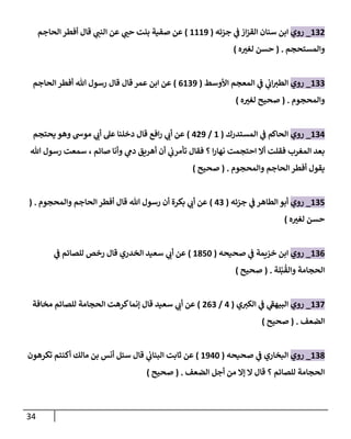 34
200
_
‫روي‬
‫جزئه‬ ‫ي‬
‫ف‬ ‫از‬‫ز‬‫الق‬ ‫سنان‬ ‫ابن‬
(
2220
)
‫ي‬ ‫ر‬
‫حب‬ ‫بنت‬ ‫صفية‬ ‫عن‬
‫قال‬ ‫ي‬ ‫ر‬
‫النب‬ ‫عن‬
‫الحاجم‬ ‫أفطر‬
‫والمستحجم‬
( .
‫حسن‬
‫ه‬ ‫ر‬
‫لغب‬
)
200
_
‫روي‬
‫األوسط‬ ‫المعجم‬ ‫ي‬
‫ف‬ ‫ي‬
‫ان‬ ‫ر‬
‫الطب‬
(
6200
)
‫الحاجم‬ ‫أفطر‬ ‫هللا‬ ‫رسول‬ ‫قال‬ ‫قال‬ ‫عمر‬ ‫ابن‬ ‫عن‬
‫والمحجوم‬
( .
‫ه‬ ‫ر‬
‫لغب‬ ‫صحيح‬
)
204
_
‫روي‬
‫المستدرك‬ ‫ي‬
‫ف‬ ‫الحاكم‬
(
2
/
400
)
‫يحتجم‬ ‫وهو‬ ‫موش‬ ‫ي‬ ‫ر‬
‫أن‬ ‫عل‬ ‫دخلنا‬ ‫قال‬ ‫افع‬‫ر‬ ‫ي‬ ‫ر‬
‫أن‬ ‫عن‬
‫ص‬ ‫وأنا‬ ‫ي‬
‫دم‬ ‫أهريق‬ ‫أن‬ ‫ي‬
‫تأمرن‬ ‫فقال‬ ‫؟‬ ‫ا‬‫ر‬‫نها‬ ‫احتجمت‬ ‫أال‬ ‫فقلت‬ ‫المغرب‬ ‫بعد‬
‫هللا‬ ‫رسول‬ ‫سمعت‬ ، ‫ائم‬
‫والمحجوم‬ ‫الحاجم‬ ‫أفطر‬ ‫يقول‬
( .
‫صحيح‬
)
207
_
‫روي‬
‫جزئه‬ ‫ي‬
‫ف‬ ‫الطاهر‬ ‫أبو‬
(
40
)
‫والمحجوم‬ ‫الحاجم‬ ‫أفطر‬ ‫قال‬ ‫هللا‬ ‫رسول‬ ‫أن‬ ‫بكرة‬ ‫ي‬ ‫ر‬
‫أن‬ ‫عن‬
( .
‫ه‬ ‫ر‬
‫لغب‬ ‫حسن‬
)
206
_
‫روي‬
‫صحيحه‬ ‫ي‬
‫ف‬ ‫خزيمة‬ ‫ابن‬
(
2872
)
‫ي‬
‫ف‬ ‫للصائم‬ ‫رخص‬ ‫قال‬ ‫الخدري‬ ‫سعيد‬ ‫ي‬ ‫ر‬
‫أن‬ ‫عن‬
‫لة‬ْ‫ب‬
ُ
‫والق‬ ‫الحجامة‬
.
(
‫صحيح‬
)
207
_
‫روي‬
‫ي‬ ‫ر‬
‫الكب‬ ‫ي‬
‫ف‬ ‫ي‬
‫البيهف‬
(
4
/
060
)
‫مخافة‬ ‫للصائم‬ ‫الحجامة‬ ‫كرهت‬‫إنما‬ ‫قال‬ ‫سعيد‬ ‫ي‬ ‫ر‬
‫أن‬ ‫عن‬
‫الضعف‬
( .
‫صحيح‬
)
208
_
‫روي‬
‫صحيحه‬ ‫ي‬
‫ف‬ ‫البخاري‬
(
2042
)
‫تكرهون‬ ‫أكنتم‬ ‫مالك‬ ‫بن‬ ‫أنس‬ ‫سئل‬ ‫قال‬ ‫ي‬
‫البنان‬ ‫ثابت‬ ‫عن‬
‫الضعف‬ ‫أجل‬ ‫من‬ ‫إال‬ ‫ال‬ ‫قال‬ ‫؟‬ ‫للصائم‬ ‫الحجامة‬
( .
‫صحيح‬
)
 