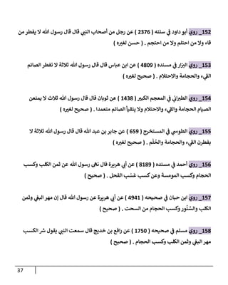 37
270
_
‫روي‬
‫سننه‬ ‫ي‬
‫ف‬ ‫داود‬ ‫أبو‬
(
0076
)
‫من‬ ‫يفطر‬ ‫ال‬ ‫هللا‬ ‫رسول‬ ‫قال‬ ‫قال‬ ‫ي‬ ‫ر‬
‫النب‬ ‫أصحاب‬ ‫من‬ ‫رجل‬ ‫عن‬
‫احتجم‬ ‫من‬ ‫وال‬ ‫احتلم‬ ‫من‬ ‫وال‬ ‫قاء‬
( .
‫ه‬ ‫ر‬
‫لغب‬ ‫حسن‬
)
270
_
‫روي‬
‫مسنده‬ ‫ي‬
‫ف‬ ‫ار‬ ‫ر‬
‫الب‬
(
4820
)
‫الصائم‬ ‫تفطر‬ ‫ال‬ ‫ثالثة‬ ‫هللا‬ ‫رسول‬ ‫قال‬ ‫قال‬ ‫عباس‬ ‫ابن‬ ‫عن‬
‫واالحتالم‬ ‫والحجامة‬ ‫ء‬ ‫ي‬
‫الف‬
( .
‫ه‬ ‫ر‬
‫لغب‬ ‫صحيح‬
)
274
_
‫روي‬
‫ر‬
‫الكبب‬ ‫المعجم‬ ‫ي‬
‫ف‬ ‫ي‬
‫ان‬ ‫ر‬
‫الطب‬
(
2408
)
‫يمنعن‬ ‫ال‬ ‫ثالث‬ ‫هللا‬ ‫رسول‬ ‫قال‬ ‫قال‬ ‫ثوبان‬ ‫عن‬
‫متعمدا‬ ‫الصائم‬ ‫يتقيأ‬ ‫وال‬ ‫واالحتالم‬ ‫ء‬ ‫ي‬
‫والف‬ ‫الحجامة‬ ‫الصيام‬
( .
‫ه‬ ‫ر‬
‫لغب‬ ‫صحيح‬
)
277
_
‫روي‬
‫المستخرج‬ ‫ي‬
‫ف‬ ‫ي‬
‫الطوش‬
(
670
)
‫ال‬ ‫ثالثة‬ ‫هللا‬ ‫رسول‬ ‫قال‬ ‫قال‬ ‫هللا‬ ‫عبد‬ ‫بن‬ ‫جابر‬ ‫عن‬
‫م‬
ْ
‫ل‬
ُ
‫والح‬ ‫والحجامة‬ ‫ء‬ ‫ي‬
‫الف‬ ‫يفطرن‬
.
(
‫ه‬ ‫ر‬
‫لغب‬ ‫صحيح‬
)
276
_
‫روي‬
‫مسنده‬ ‫ي‬
‫ف‬ ‫أحمد‬
(
8280
)
‫وكسب‬ ‫الكلب‬ ‫ثمن‬ ‫عن‬ ‫هللا‬ ‫رسول‬ ‫نه‬ ‫فال‬ ‫هريرة‬ ‫ي‬ ‫ر‬
‫أن‬ ‫عن‬
‫الفحل‬ ‫ب‬ ْ
‫س‬‫ع‬ ‫كسب‬‫وعن‬ ‫المومسة‬ ‫وكسب‬ ‫الحجام‬
( .
‫صحيح‬
)
277
_
‫روي‬
‫صحيحه‬ ‫ي‬
‫ف‬ ‫حبان‬ ‫ابن‬
(
4042
)
‫وثمن‬ ‫ي‬
‫البغ‬ ‫مهر‬ ‫إن‬ ‫قال‬ ‫هللا‬ ‫رسول‬ ‫عن‬ ‫هريرة‬ ‫ي‬ ‫ر‬
‫أن‬ ‫عن‬
‫السحت‬ ‫من‬ ‫الحجام‬ ‫وكسب‬‫ور‬
ُ
‫ن‬ ِّ
‫والس‬ ‫الكلب‬
( .
‫صحيح‬
)
278
_
‫روي‬
‫صحيحه‬ ‫ي‬
‫ف‬ ‫مسلم‬
(
2772
)
‫الكسب‬ ‫ر‬
‫ش‬ ‫يقول‬ ‫ي‬ ‫ر‬
‫النب‬ ‫سمعت‬ ‫قال‬ ‫خديج‬ ‫بن‬ ‫افع‬‫ر‬ ‫عن‬
‫الحجام‬ ‫وكسب‬ ‫الكلب‬ ‫وثمن‬ ‫ي‬
‫البغ‬ ‫مهر‬
( .
‫صحيح‬
)
 